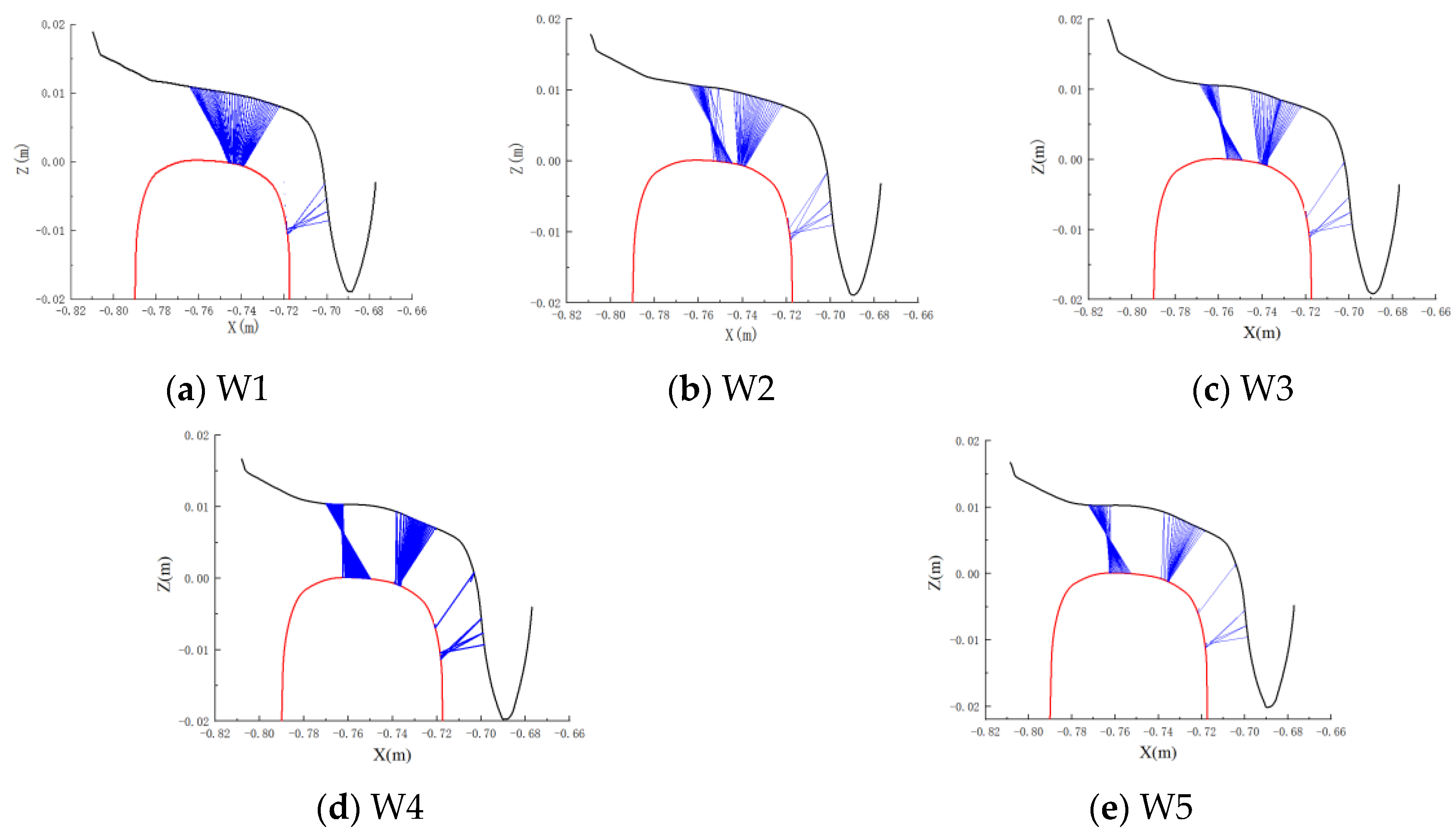 Applsci 15 04060 g005