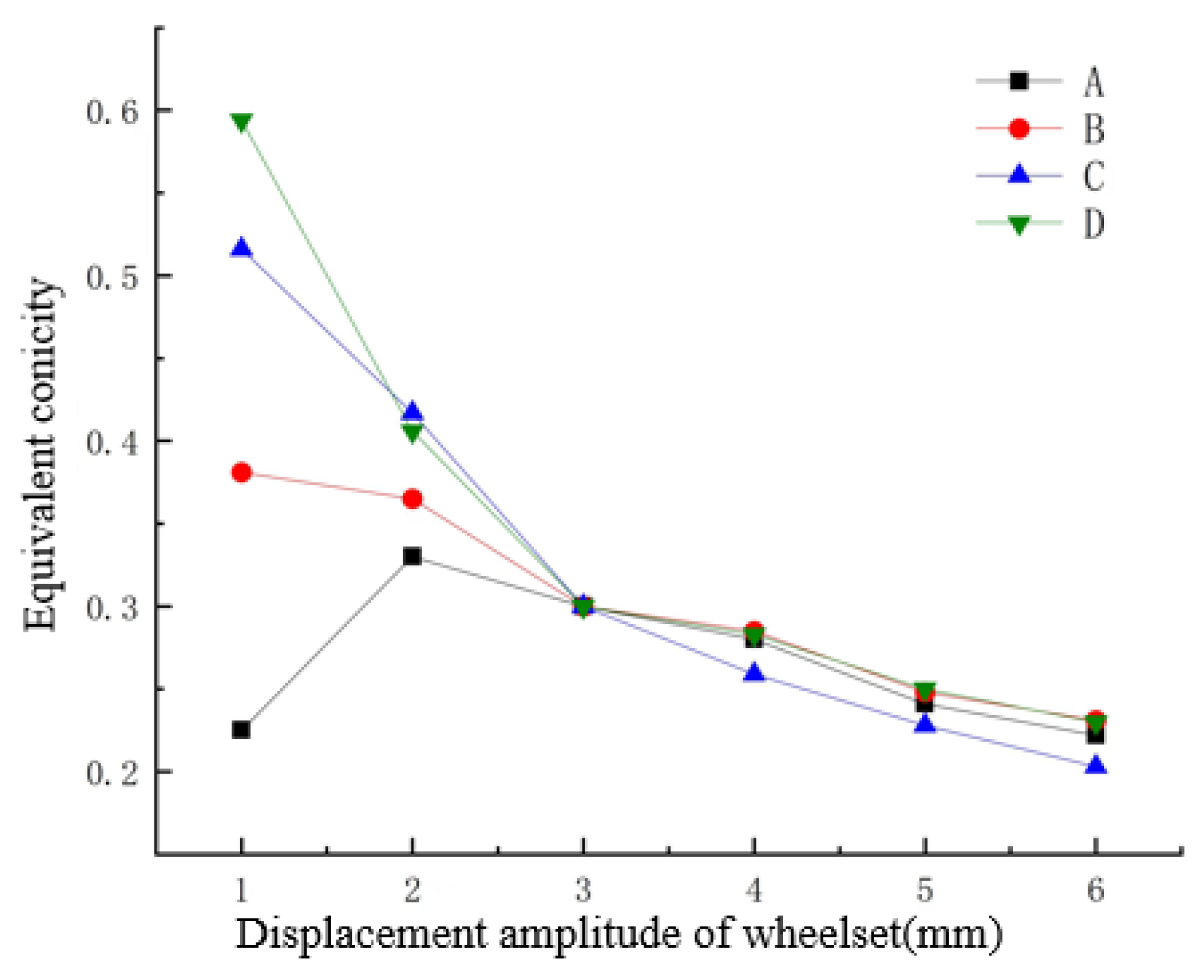 Applsci 15 04060 g006