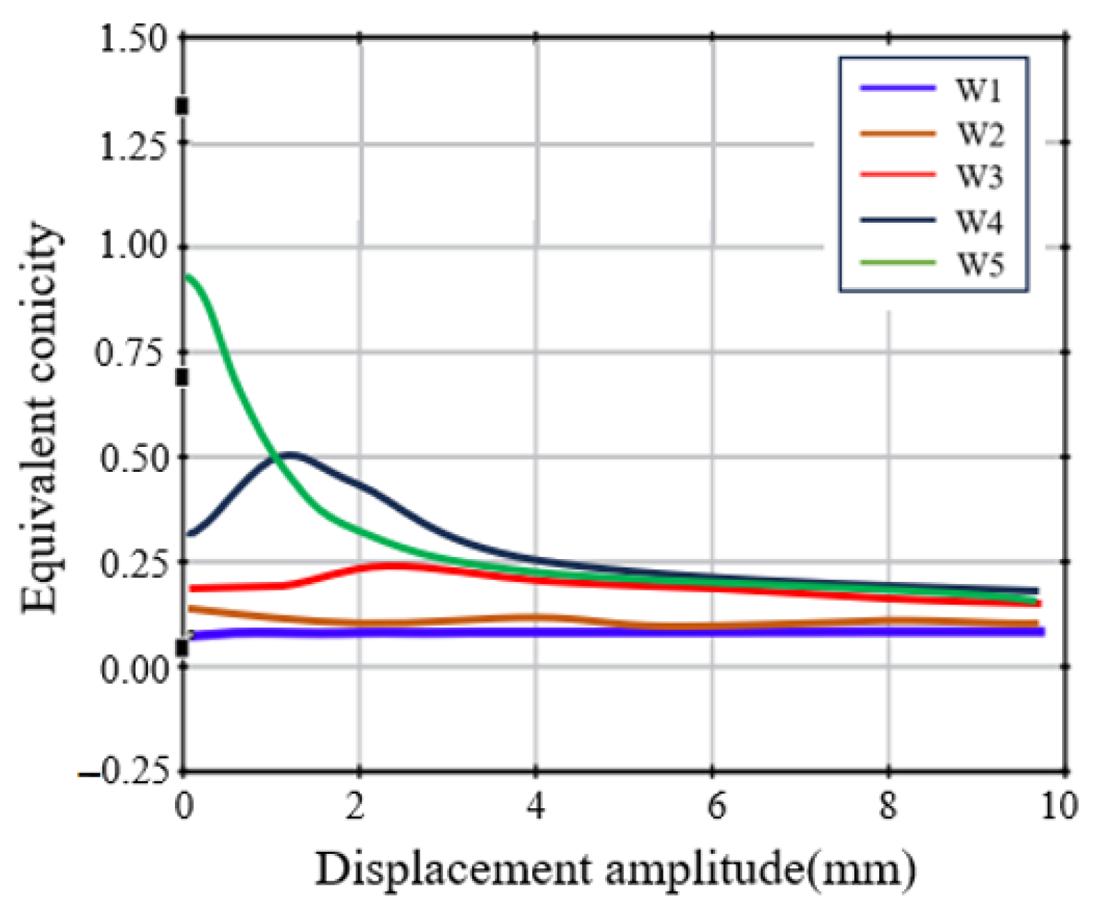 Applsci 15 04060 g007