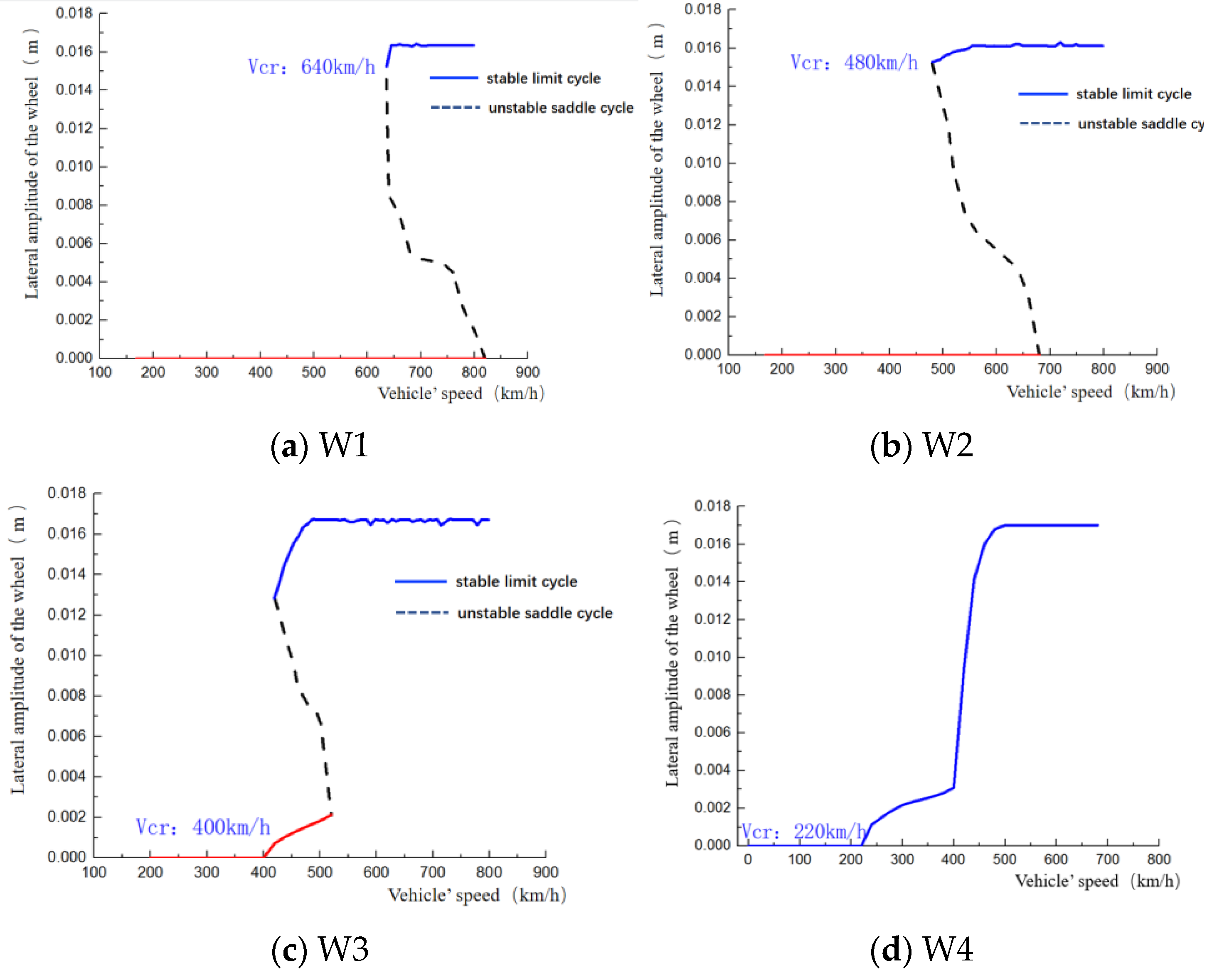 Applsci 15 04060 g010a