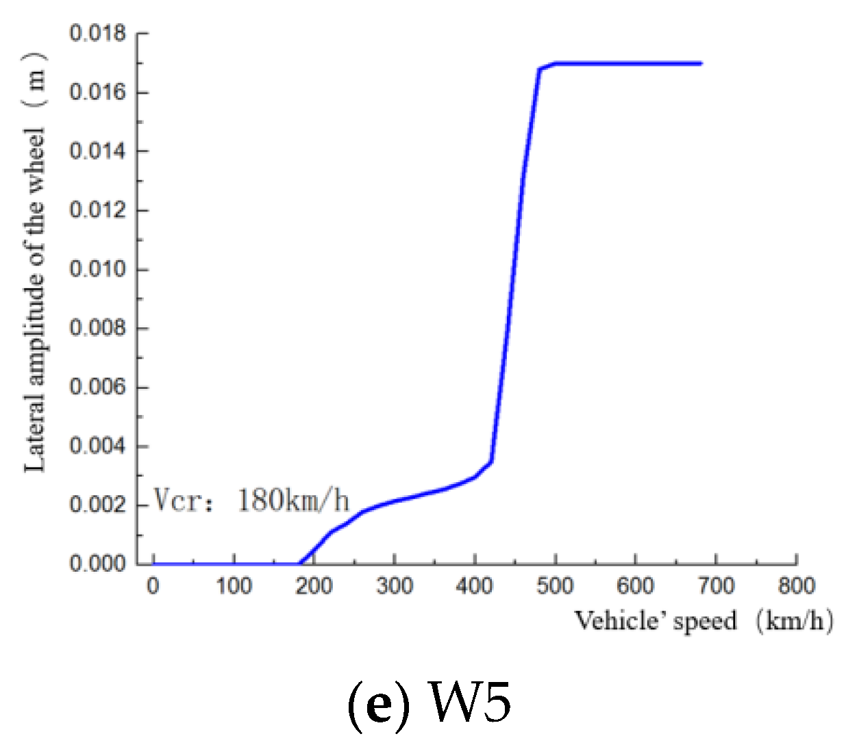 Applsci 15 04060 g010b