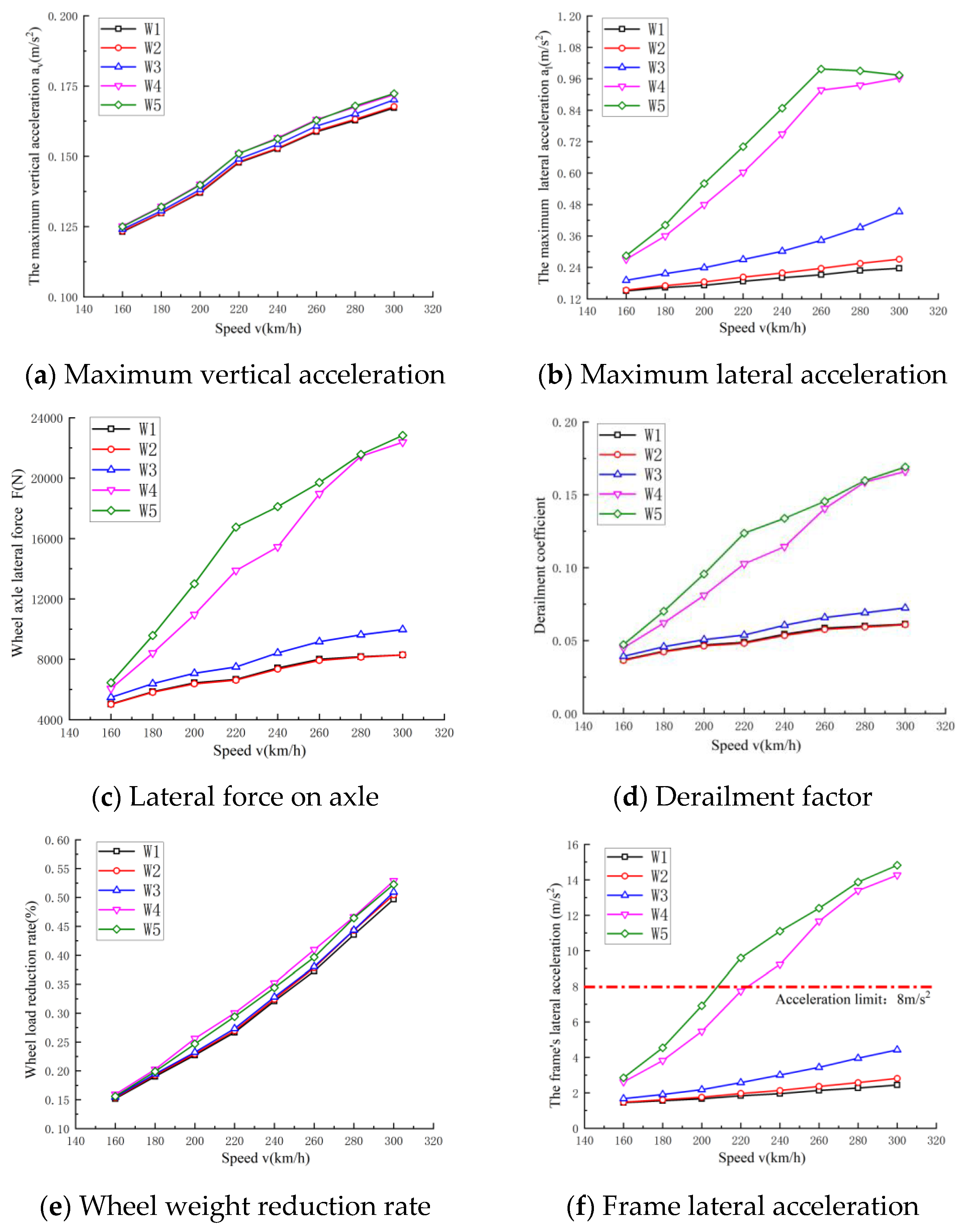 Applsci 15 04060 g011