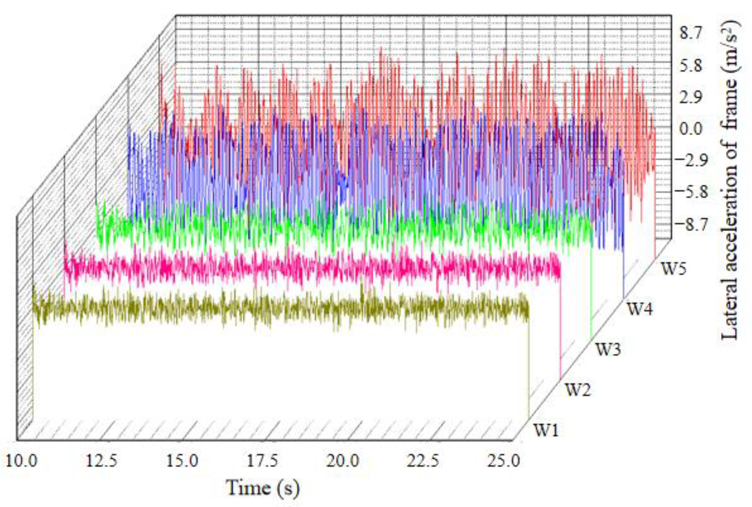 Applsci 15 04060 g012