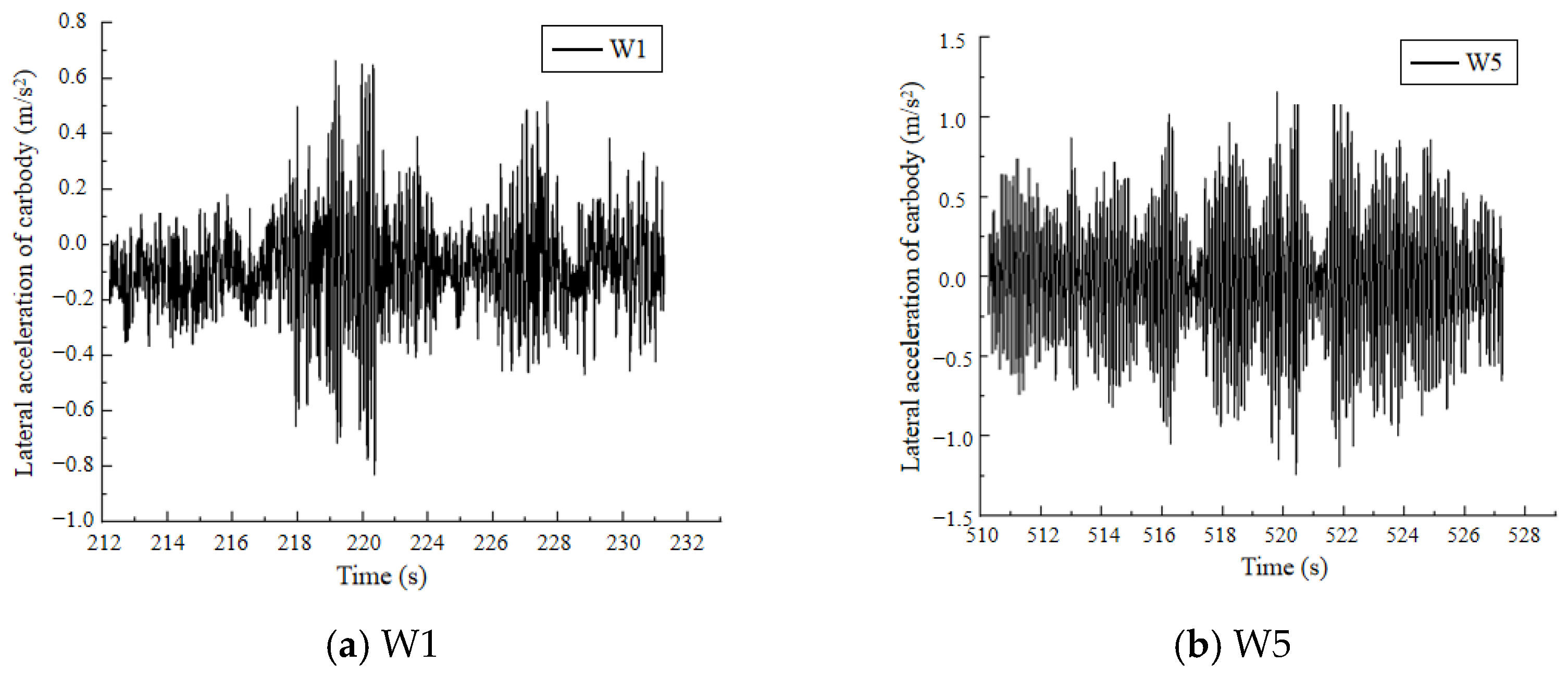 Applsci 15 04060 g014