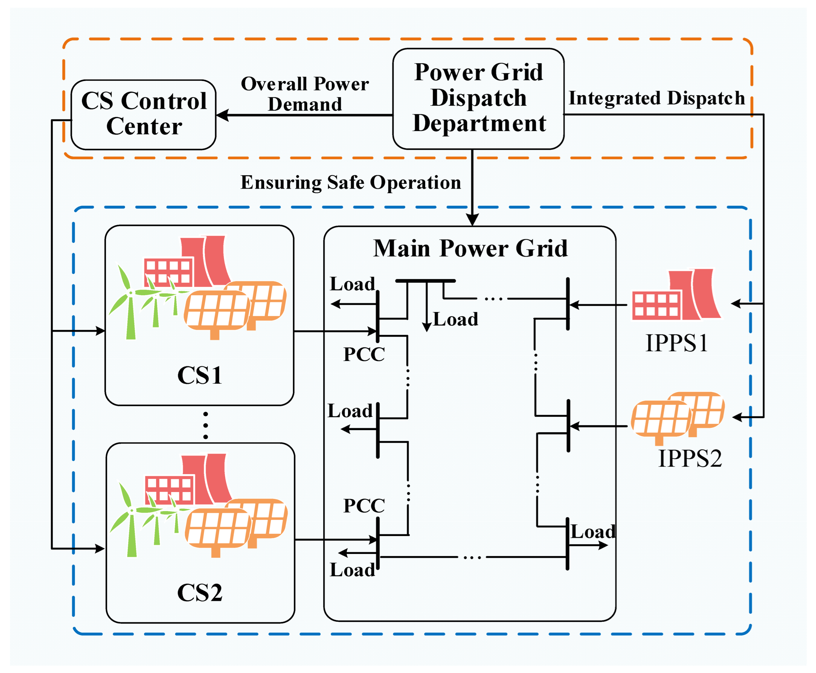 Applsci 15 04062 g003