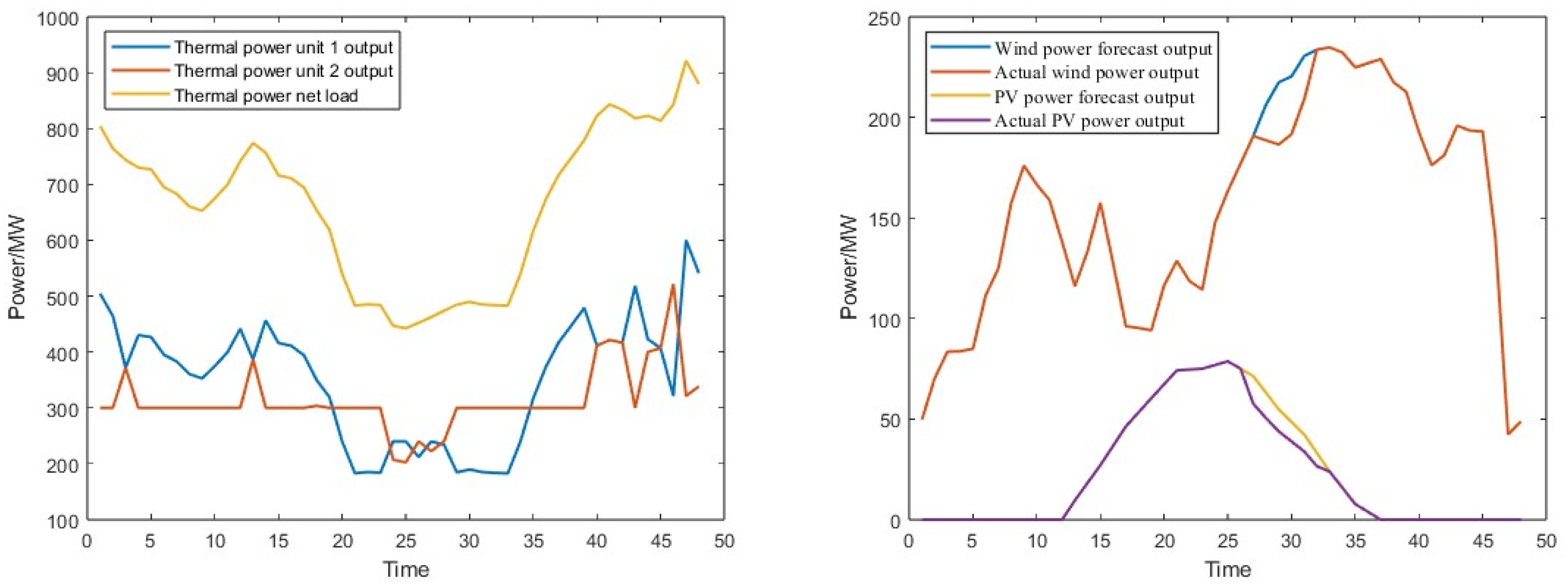 Applsci 15 04062 g006
