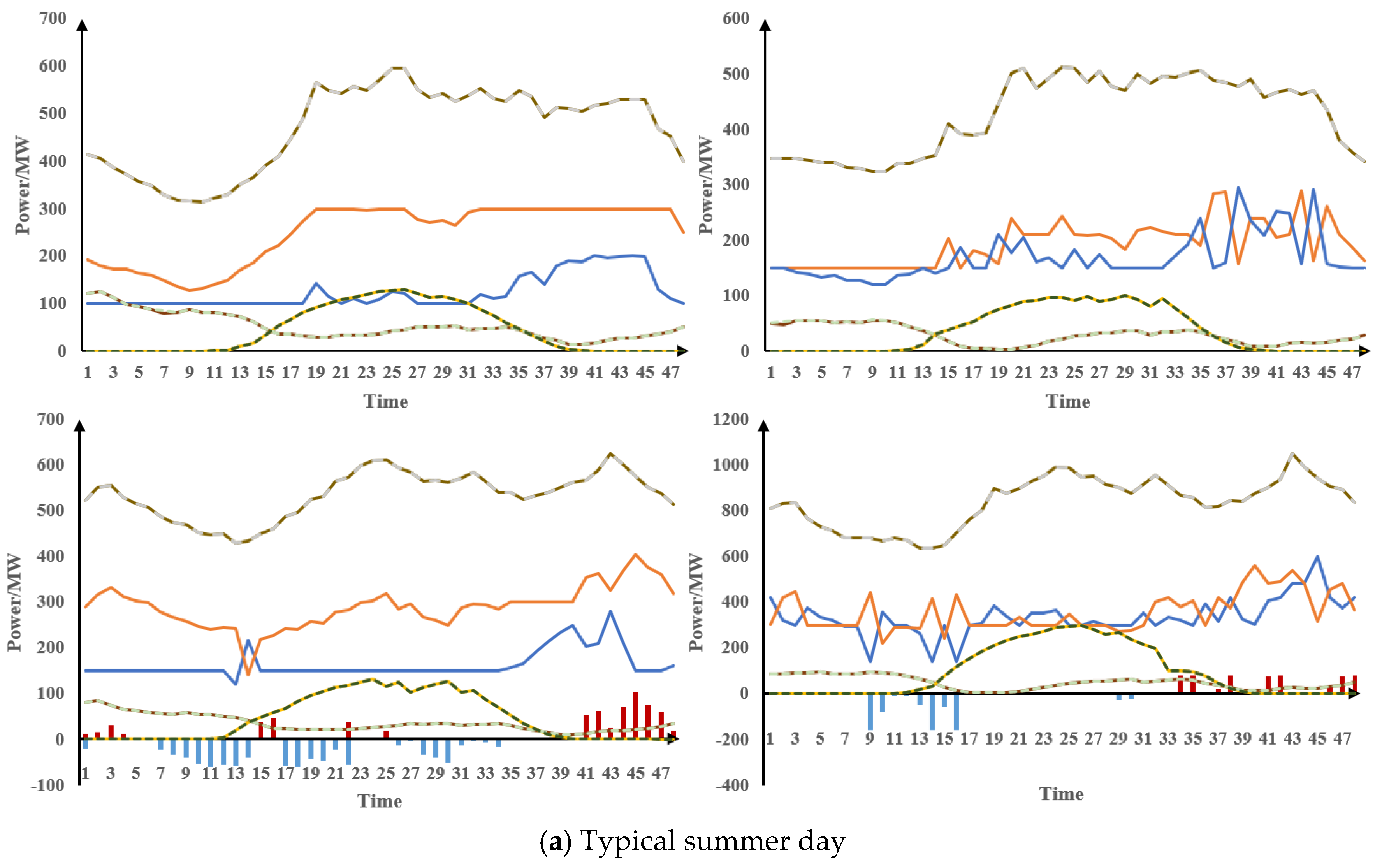 Applsci 15 04062 g009a