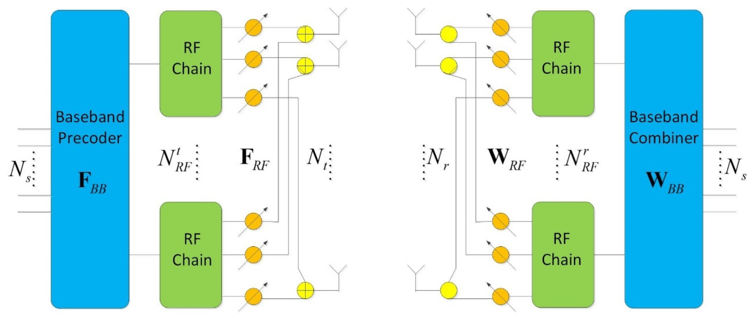 Applsci 15 04064 g001