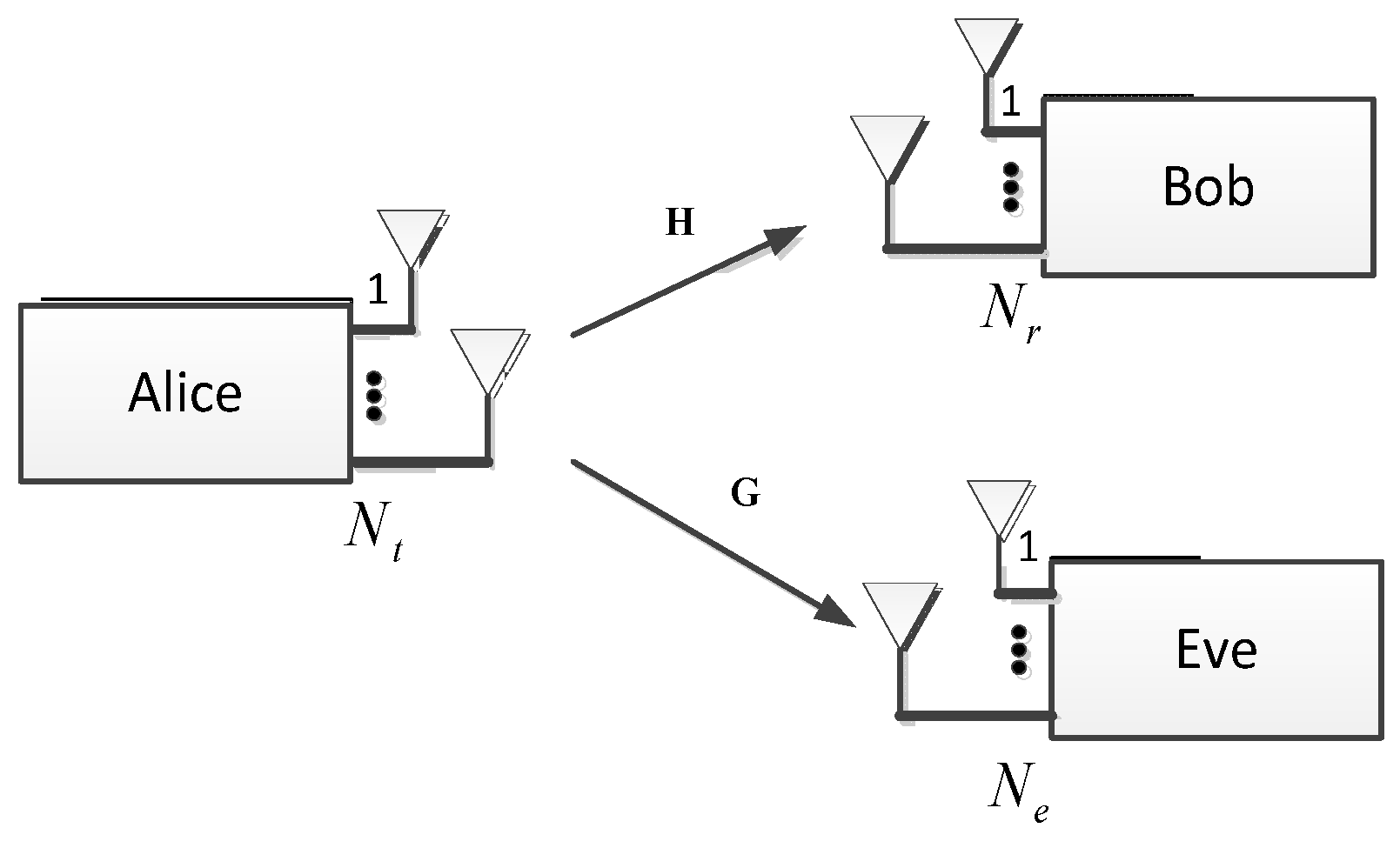 Applsci 15 04064 g004