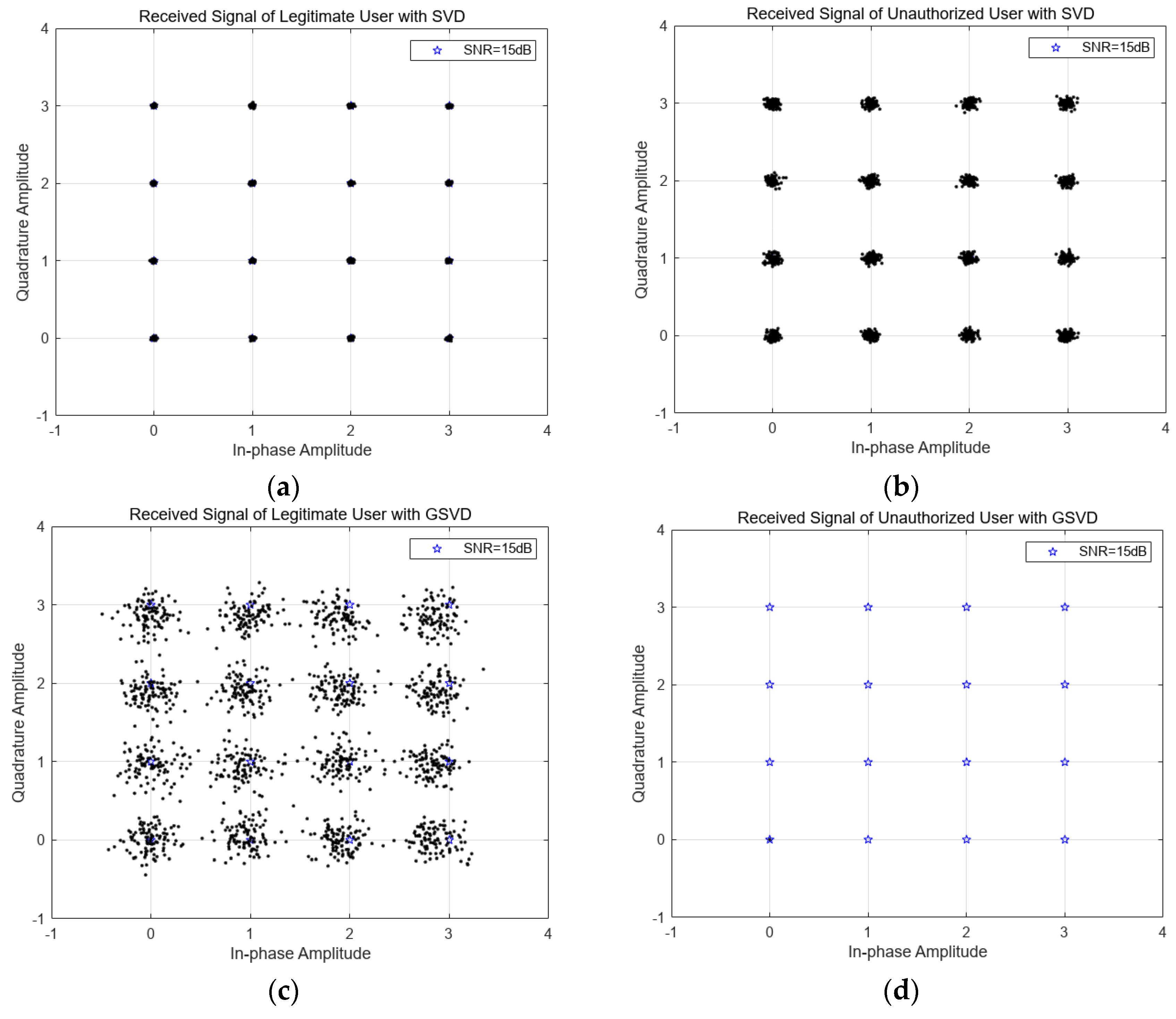 Applsci 15 04064 g006