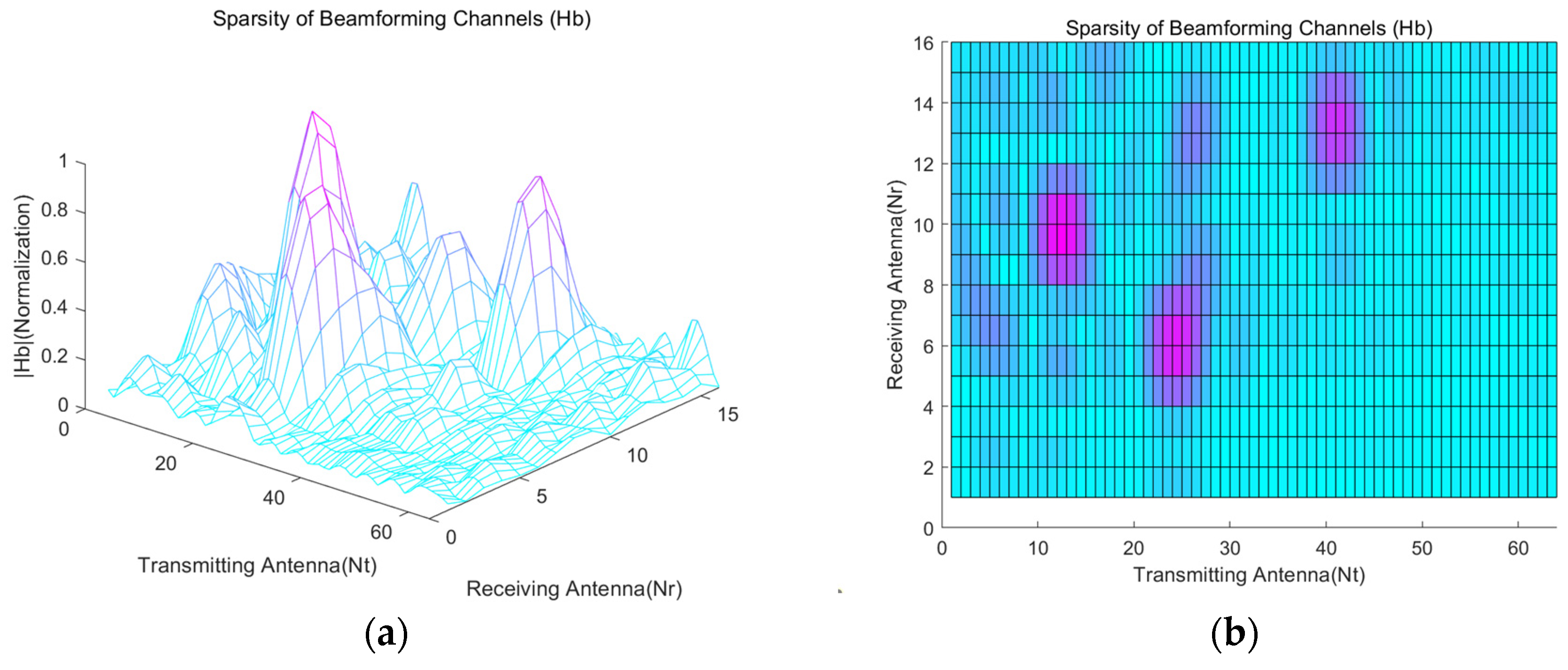 Applsci 15 04064 g009