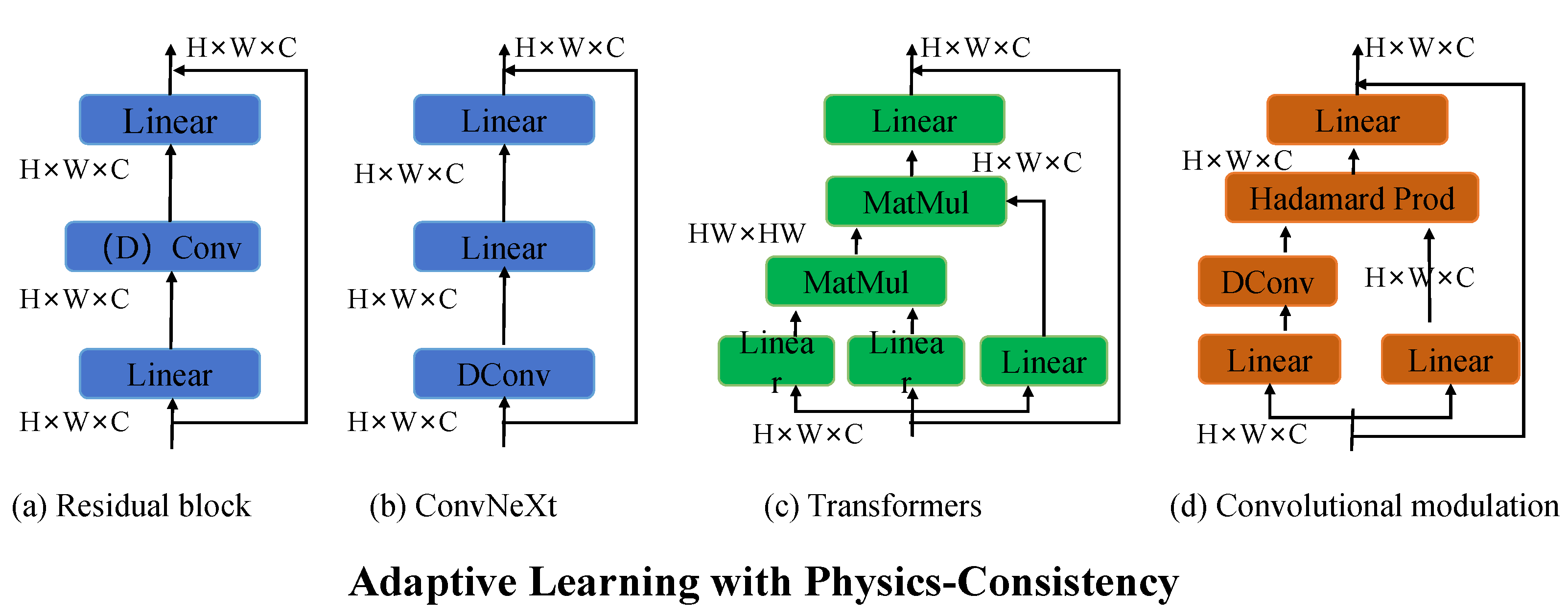 Applsci 15 04067 g002