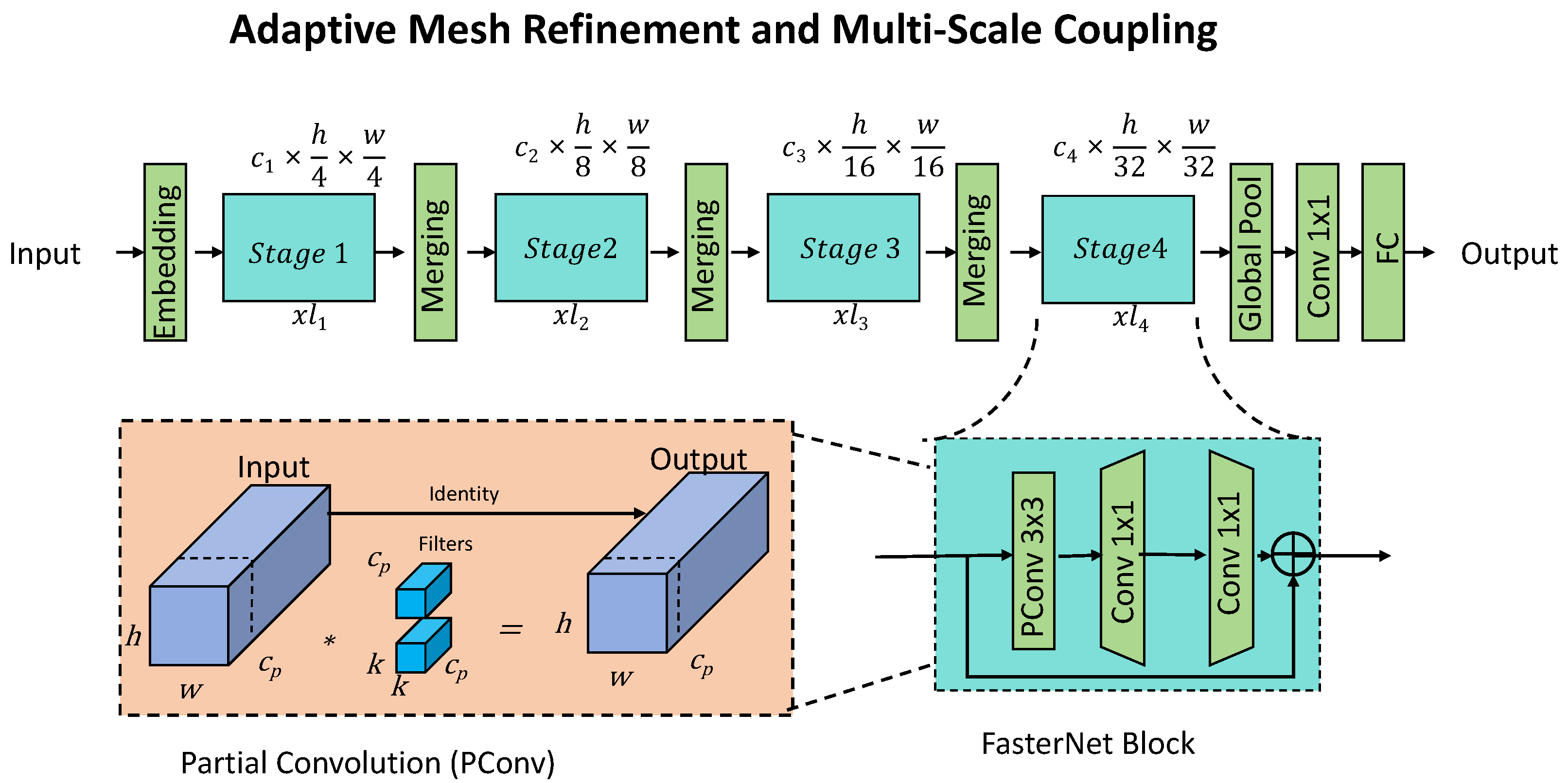 Applsci 15 04067 g004
