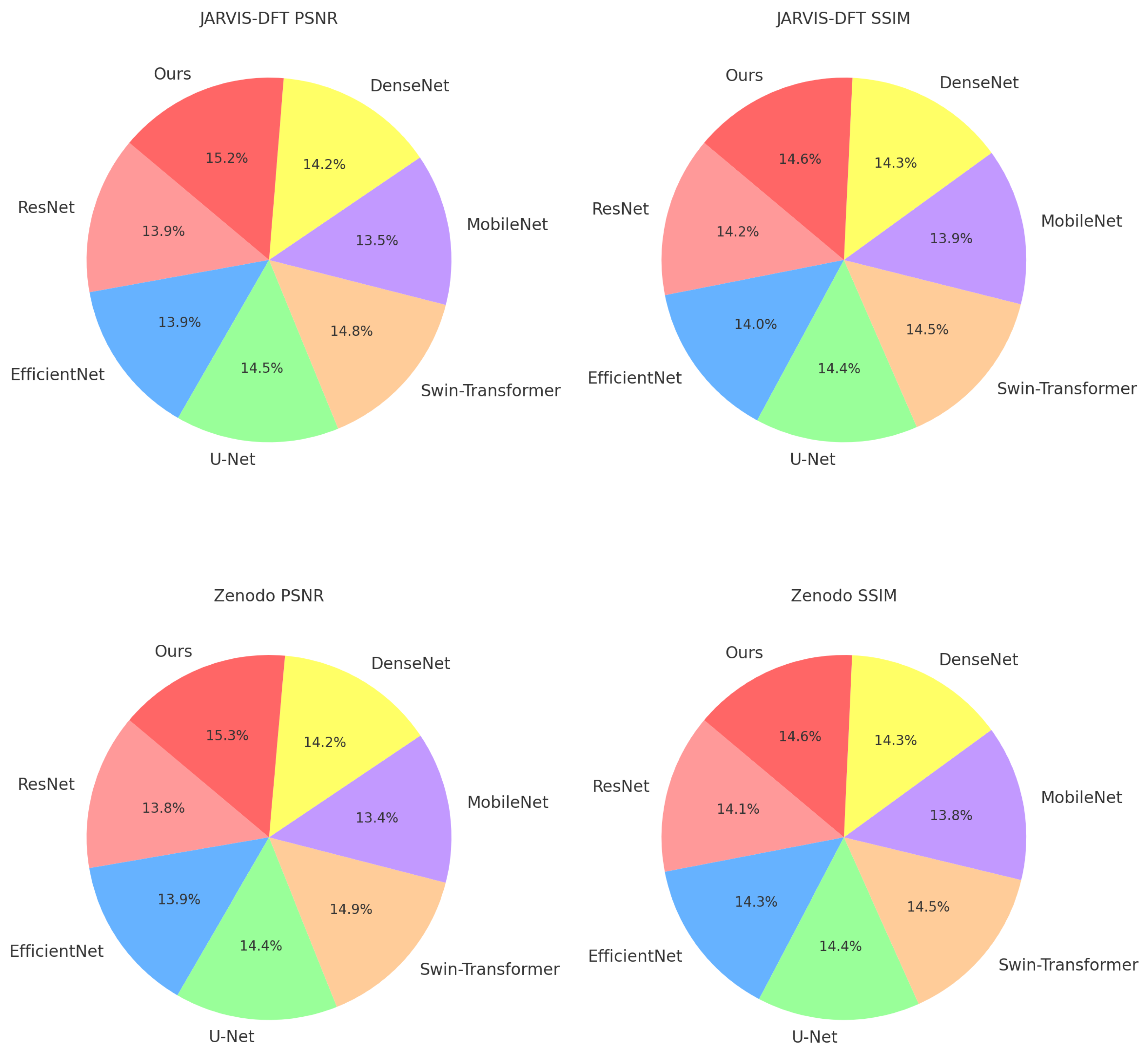 Applsci 15 04067 g005