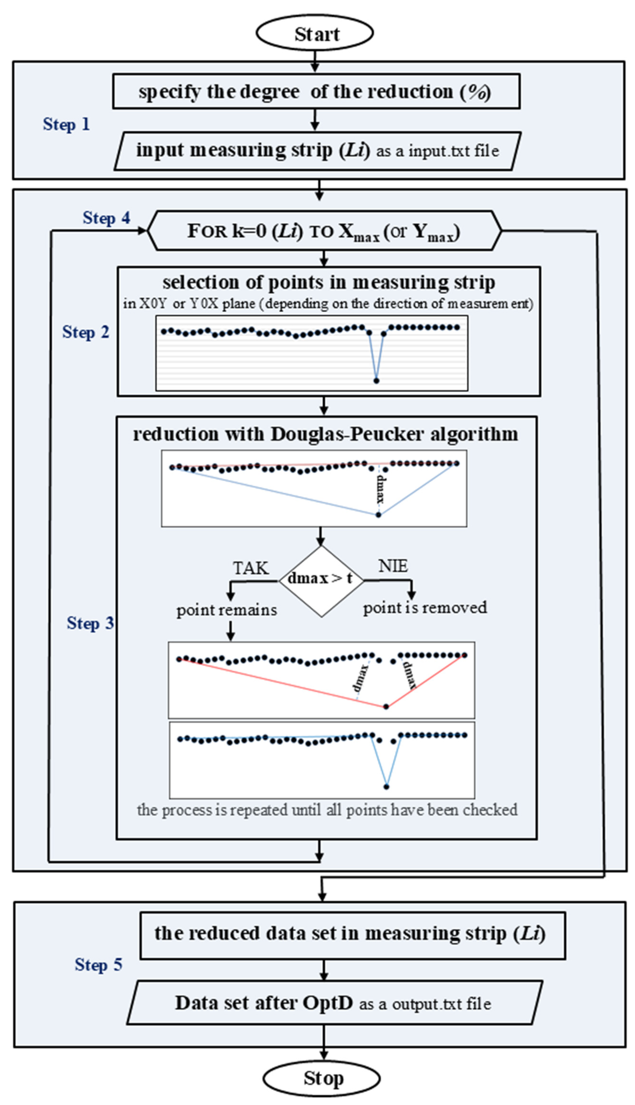 Applsci 15 04068 g001