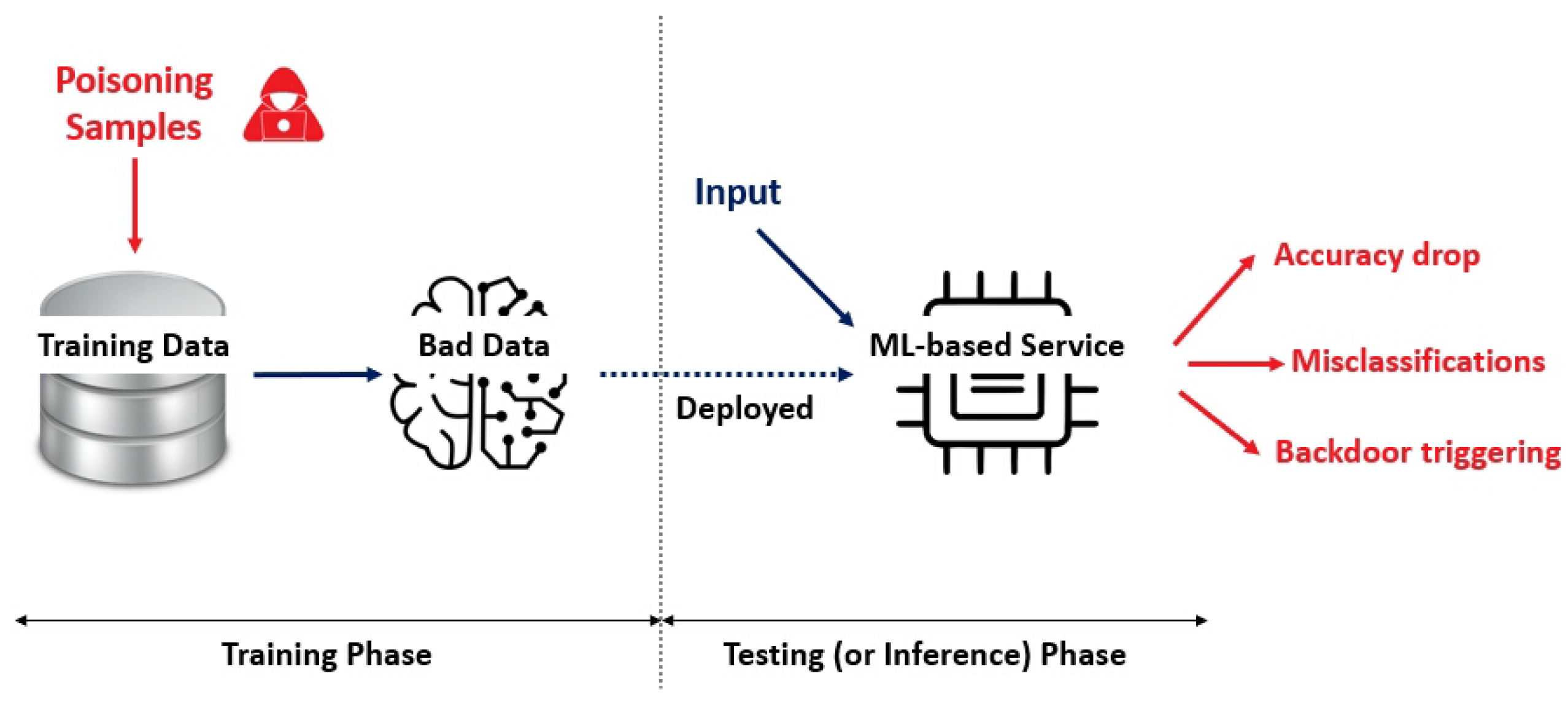 Applsci 15 04069 g001