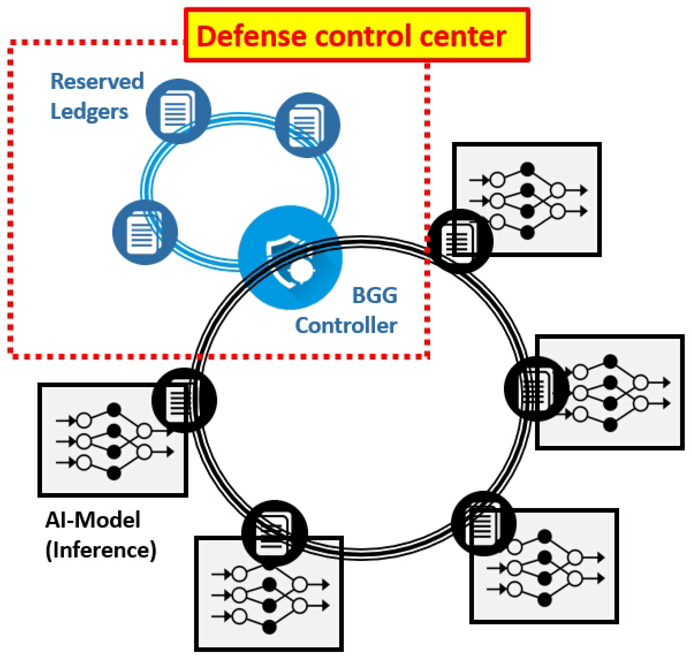 Applsci 15 04069 g003