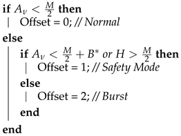 Applsci 15 04069 i001