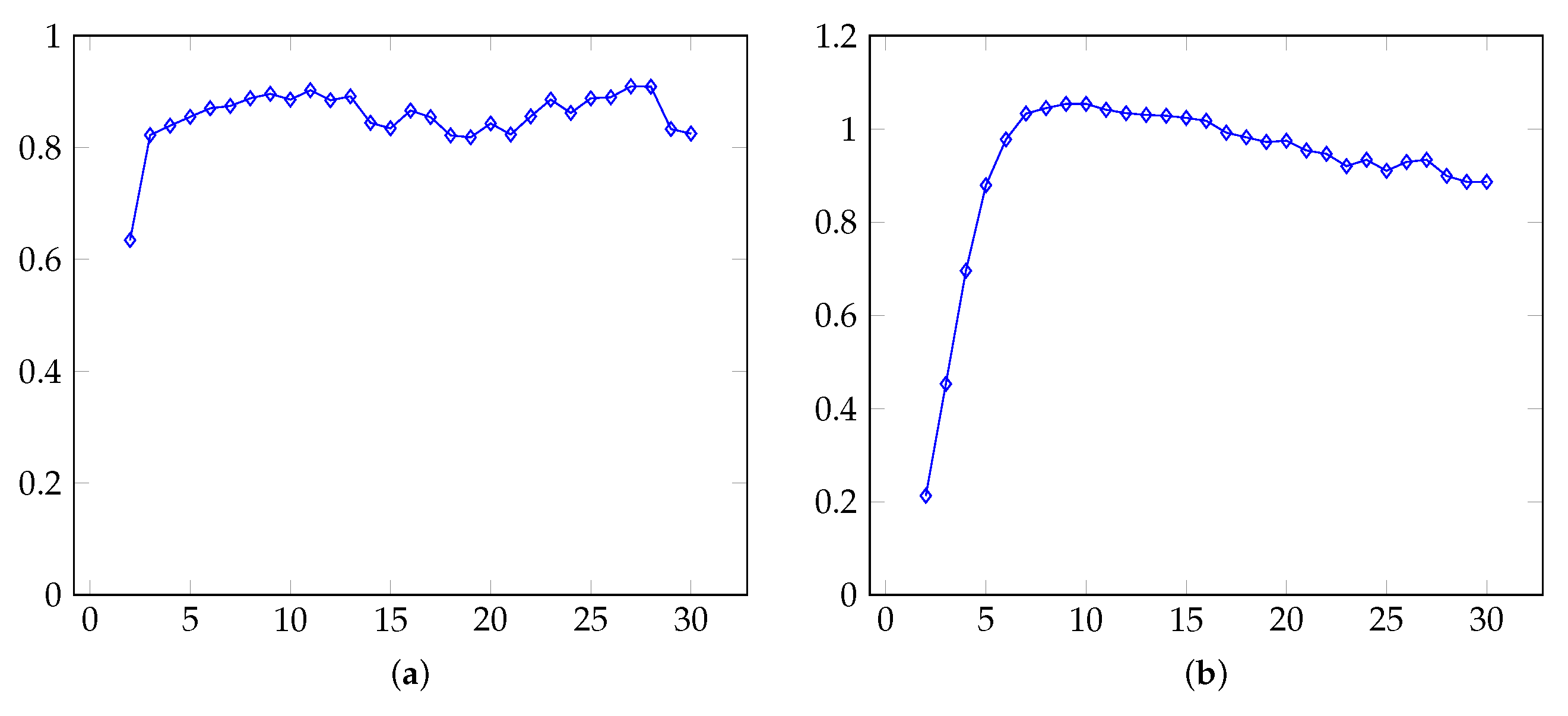 Applsci 15 04070 g006