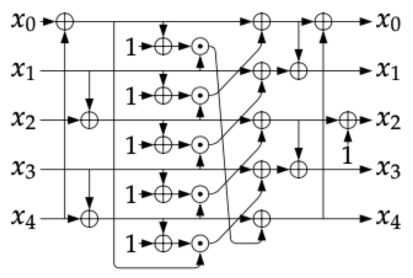 Applsci 15 04071 g002