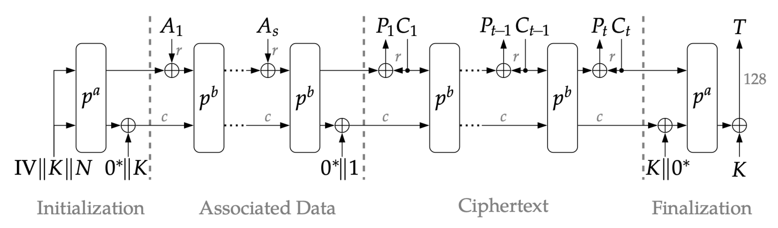 Applsci 15 04071 g004
