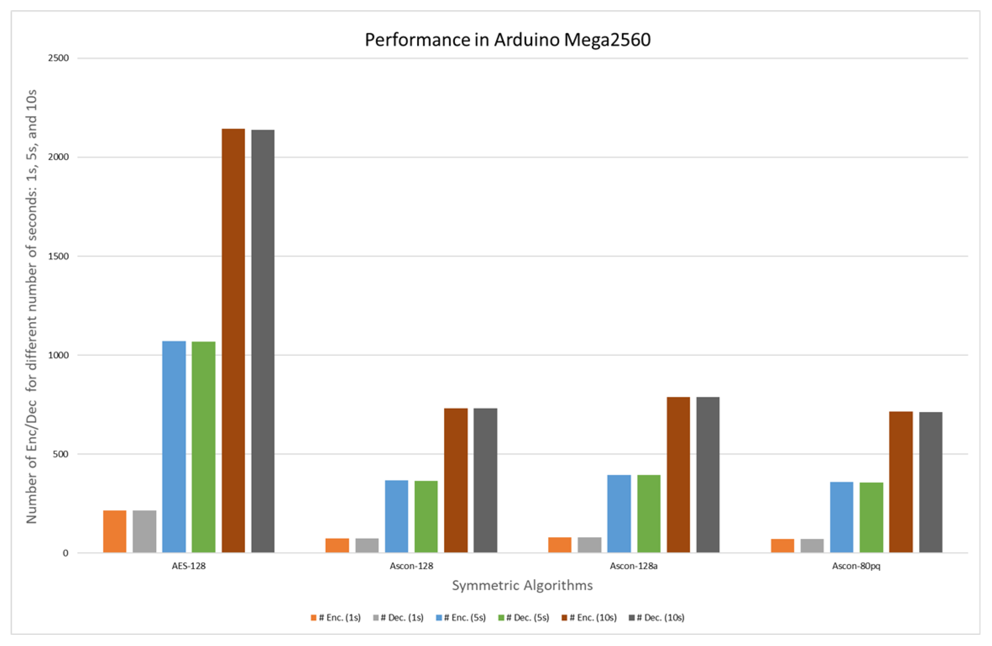 Applsci 15 04071 g006