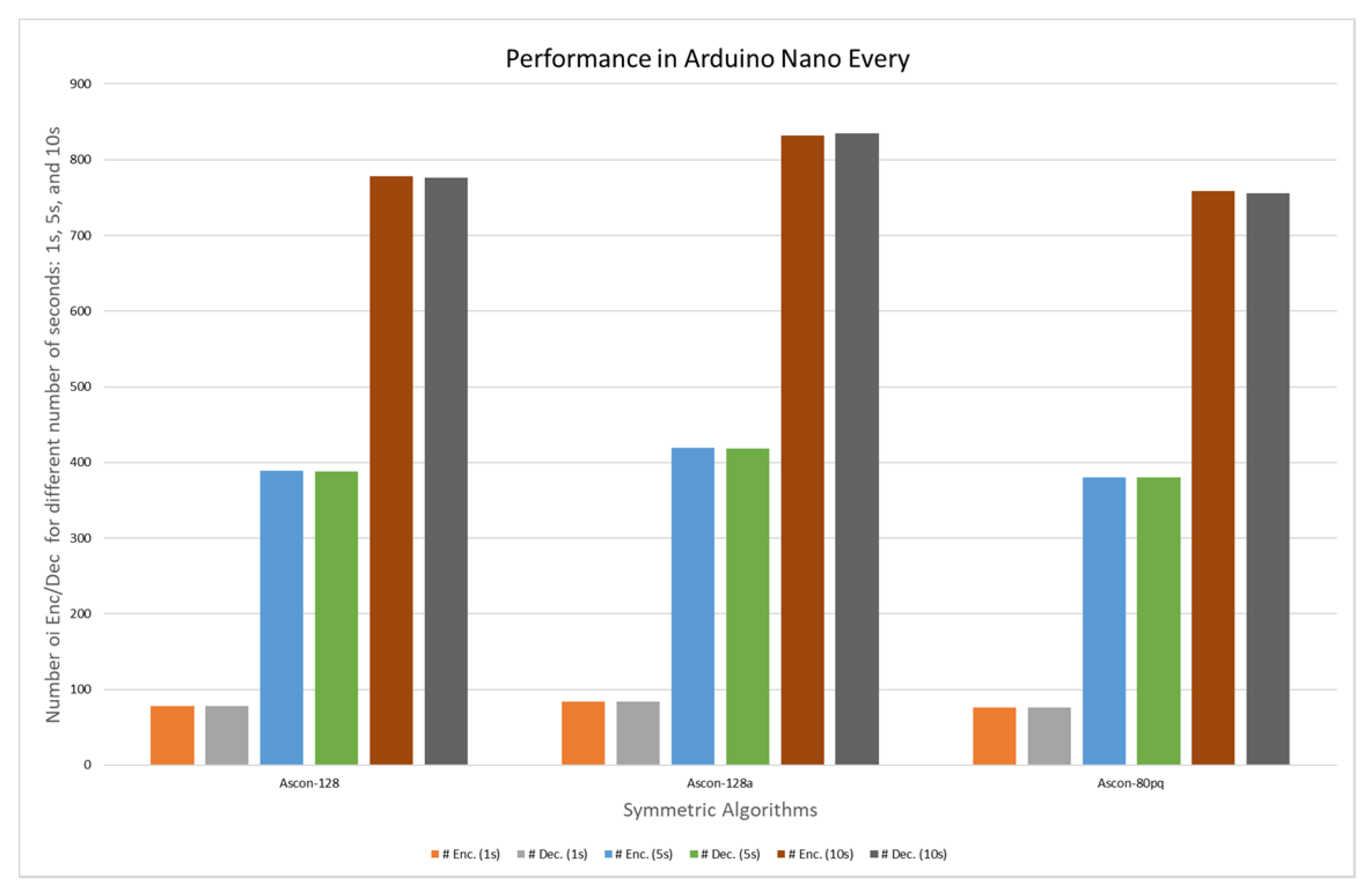 Applsci 15 04071 g007