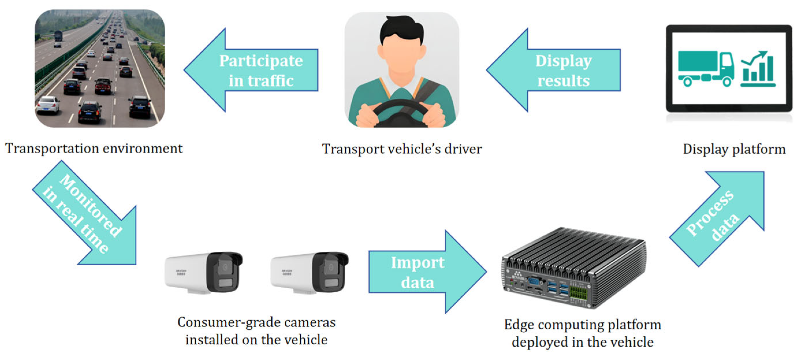 Applsci 15 04072 g001