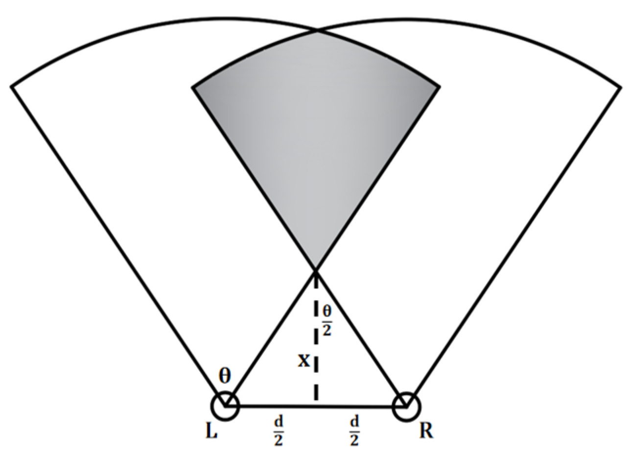 Applsci 15 04072 g002