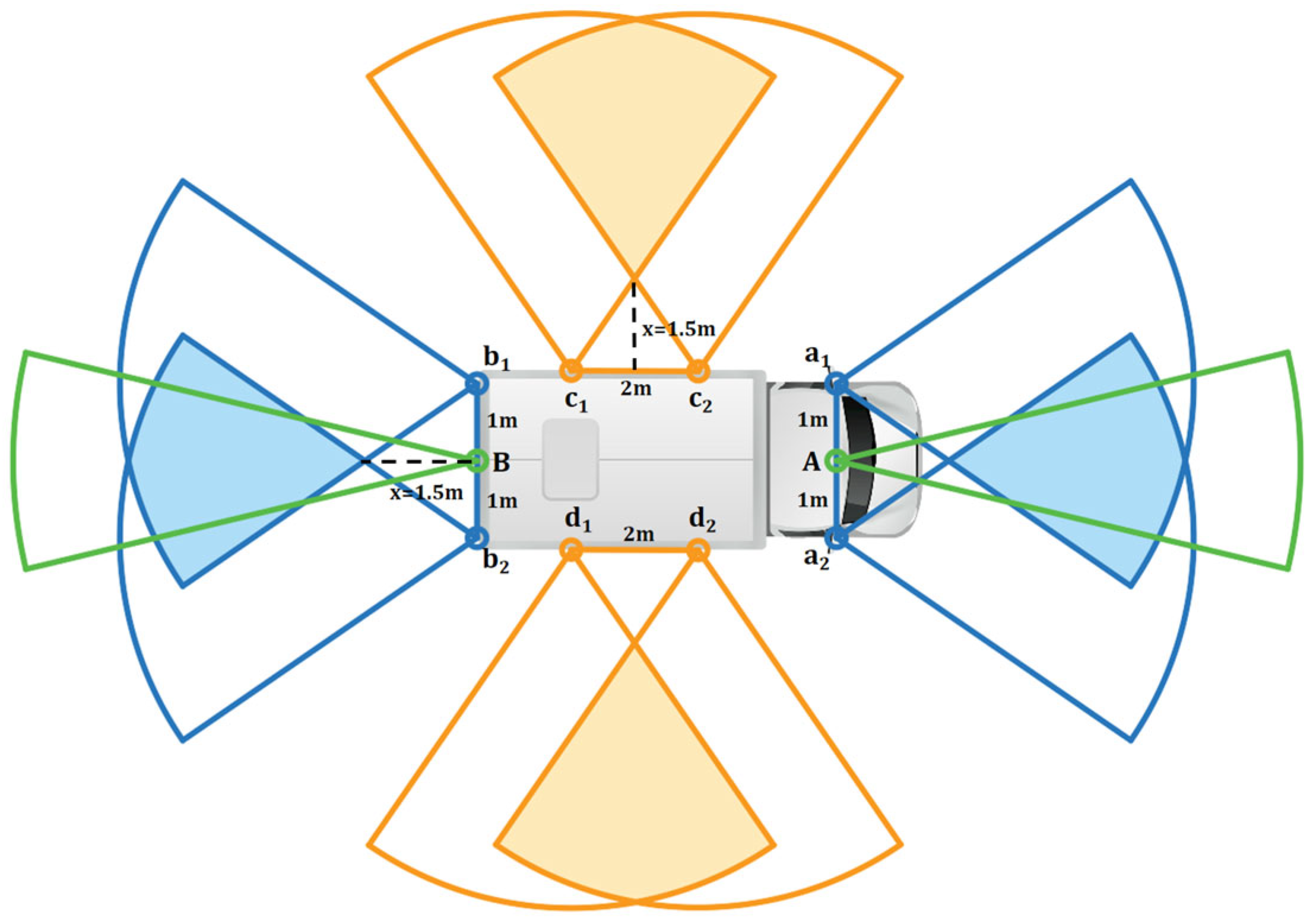 Applsci 15 04072 g003