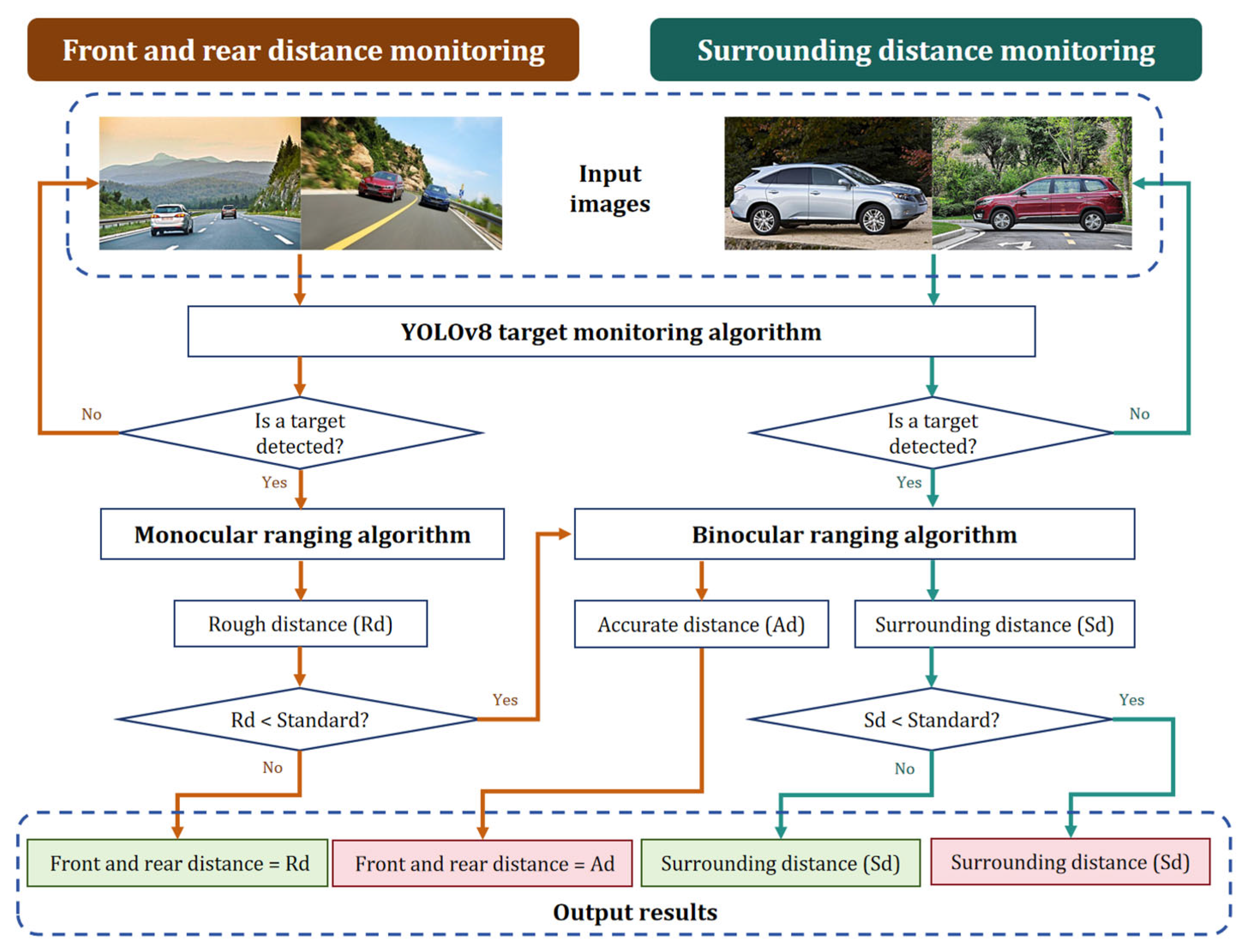 Applsci 15 04072 g005