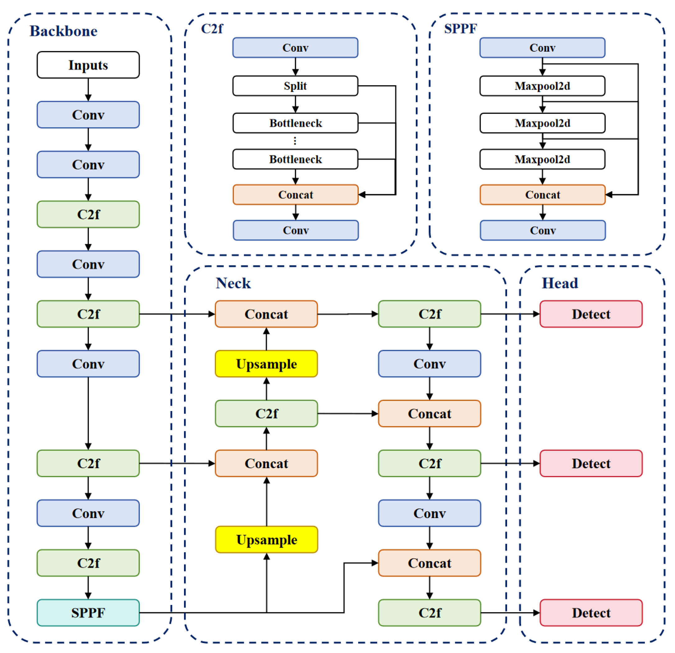 Applsci 15 04072 g006