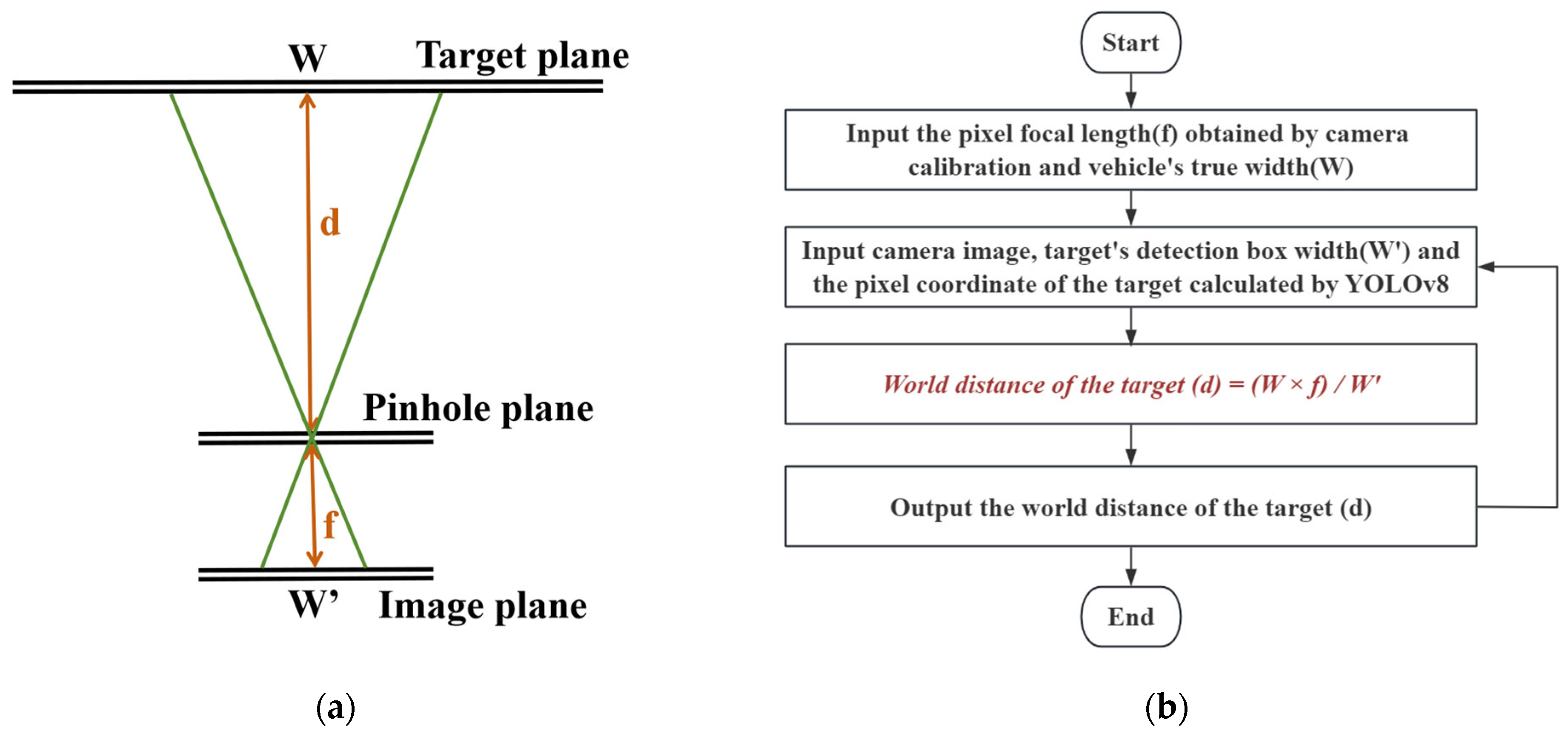 Applsci 15 04072 g008
