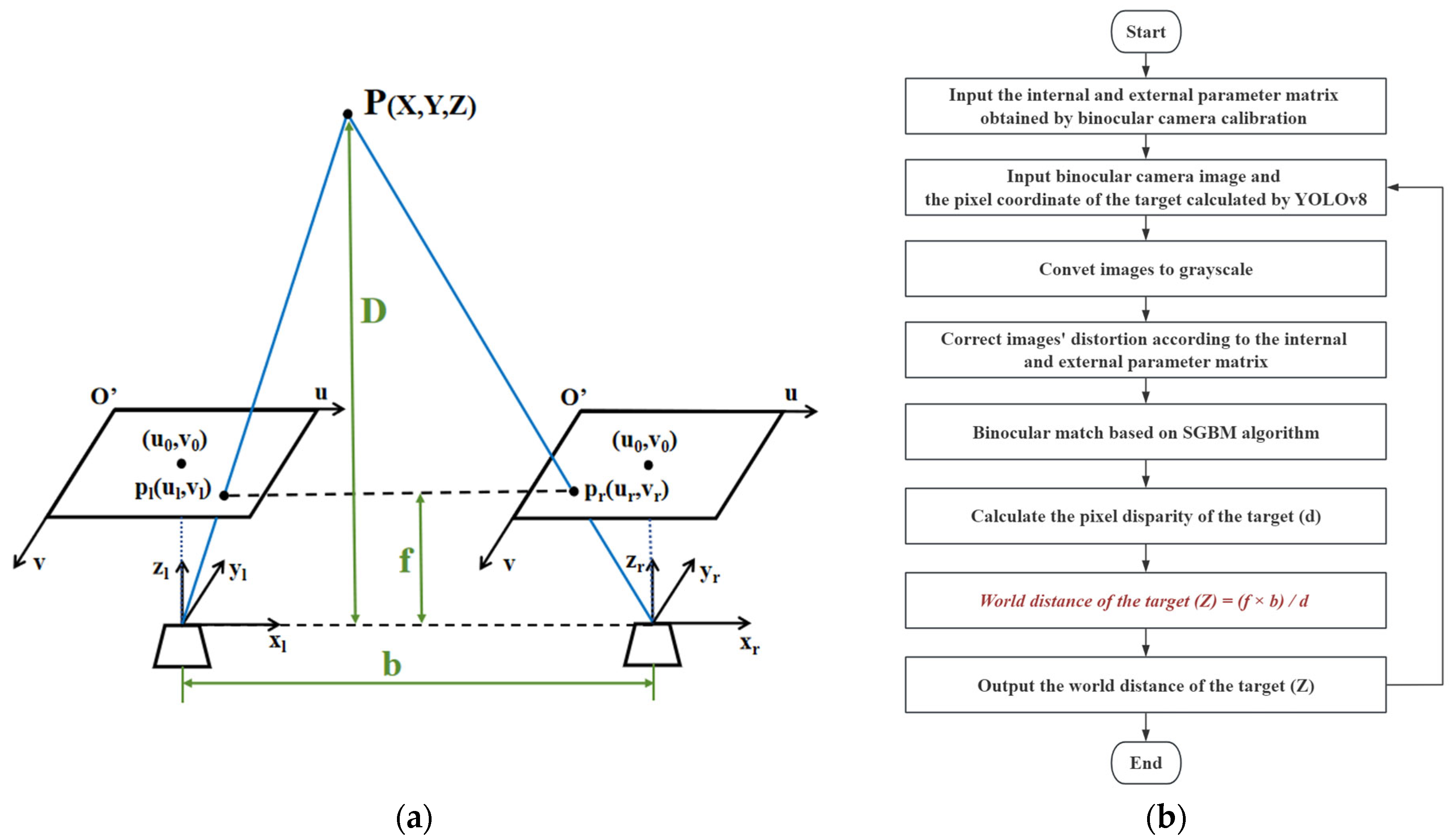 Applsci 15 04072 g009