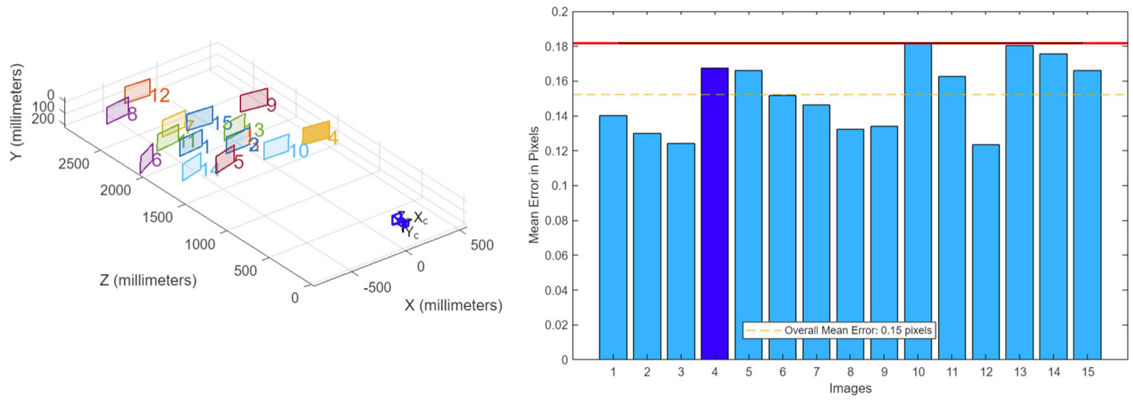 Applsci 15 04072 g012
