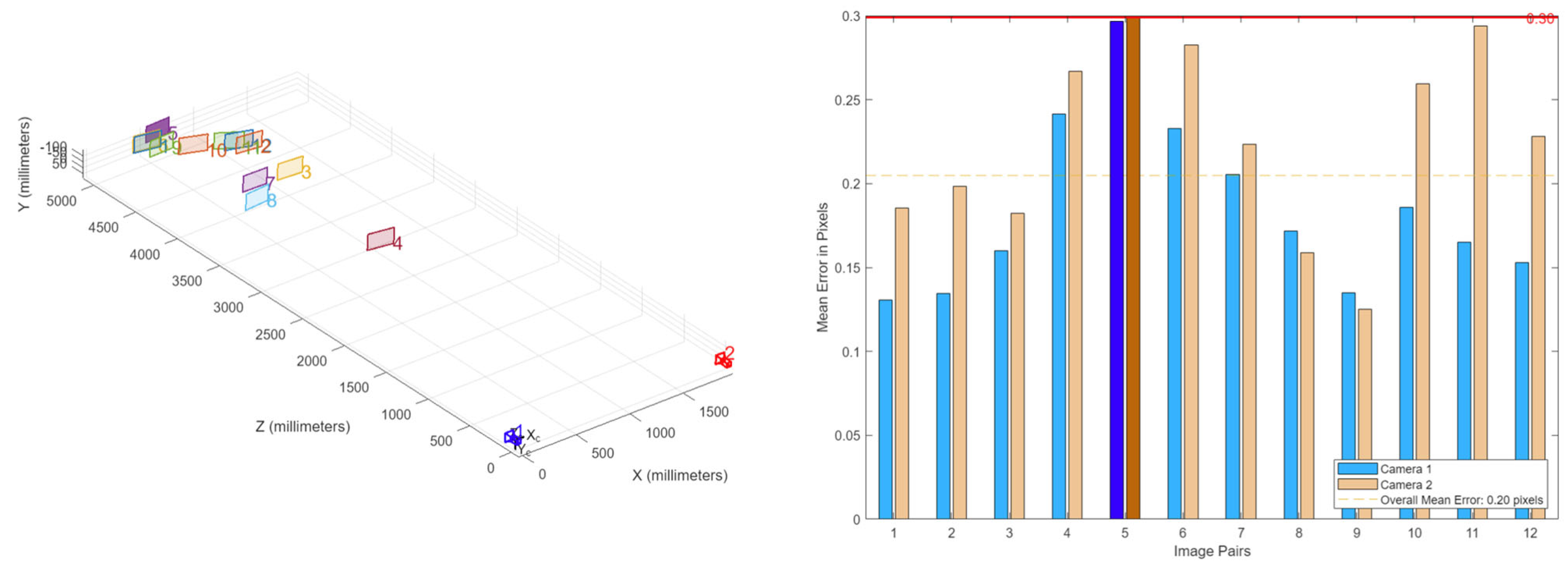 Applsci 15 04072 g013