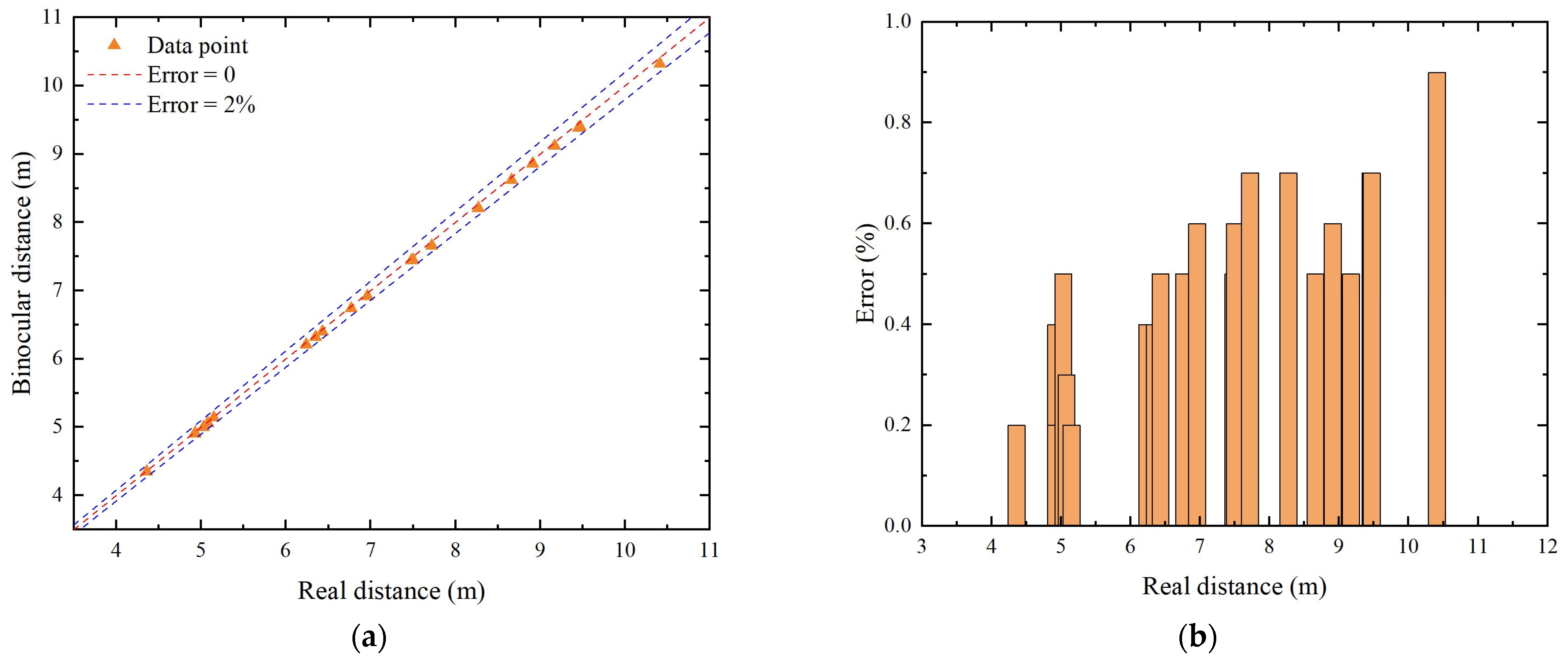 Applsci 15 04072 g017