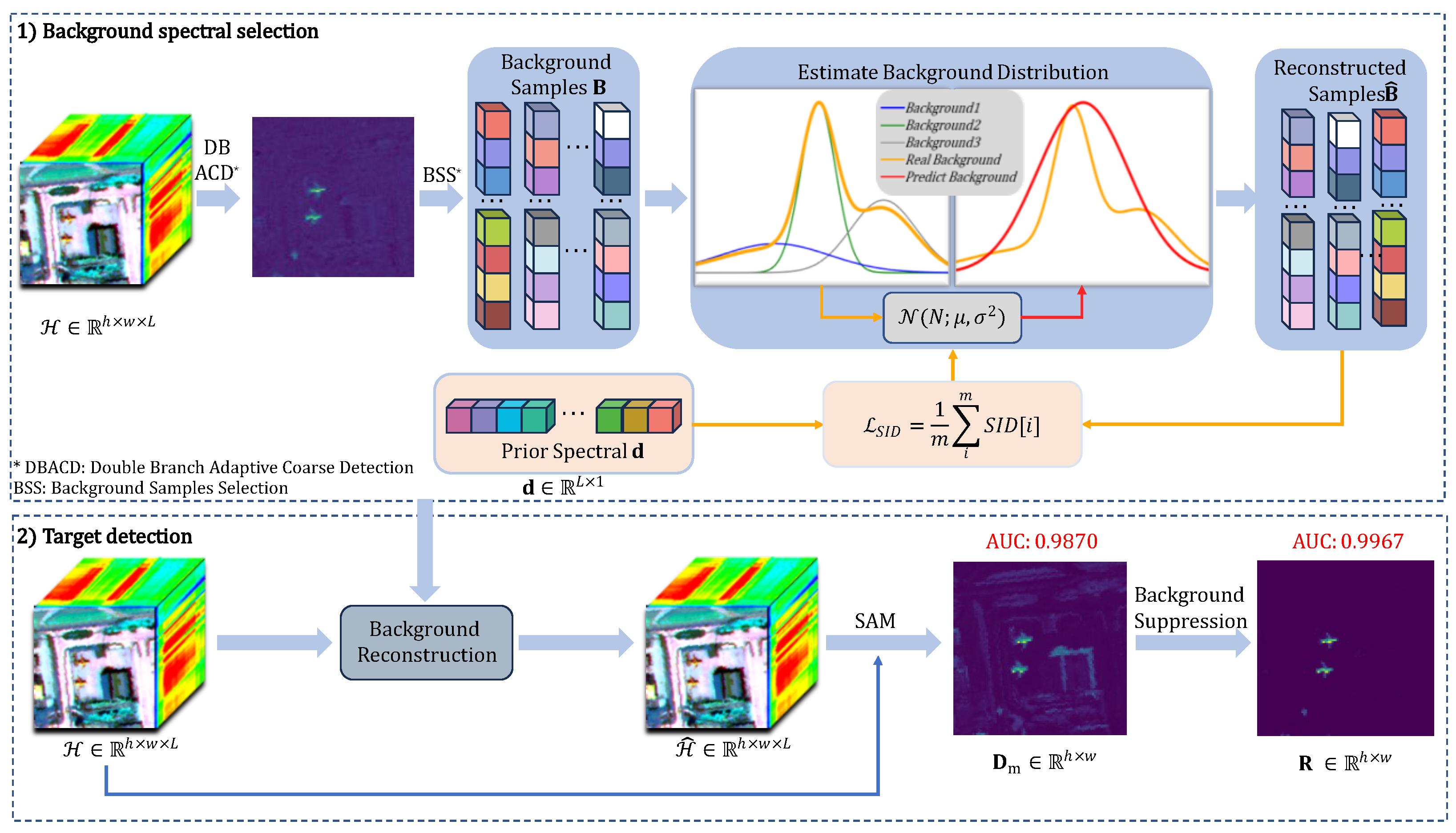 Applsci 15 04076 g001