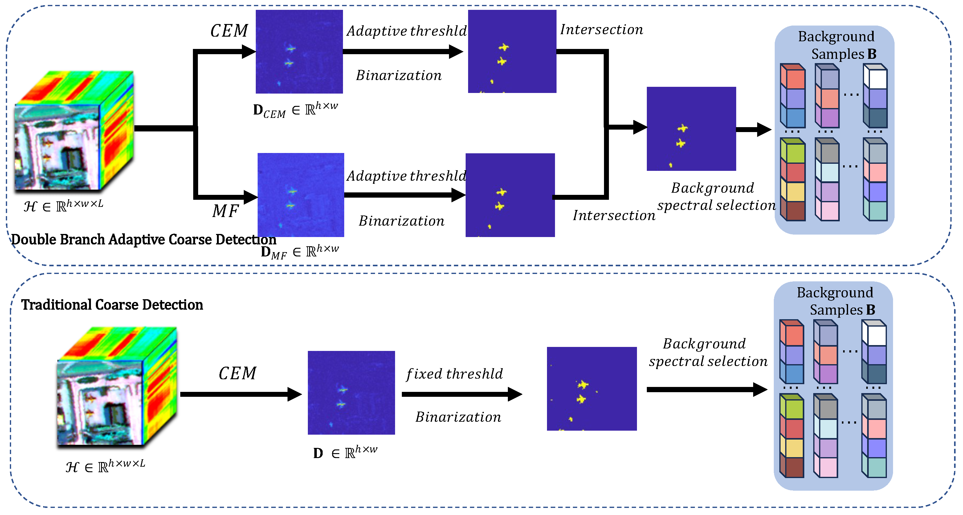 Applsci 15 04076 g002