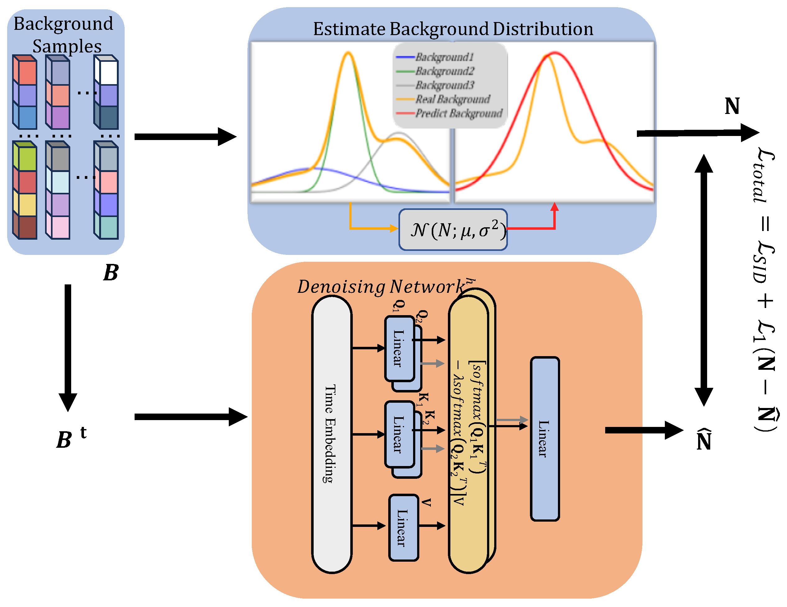 Applsci 15 04076 g003