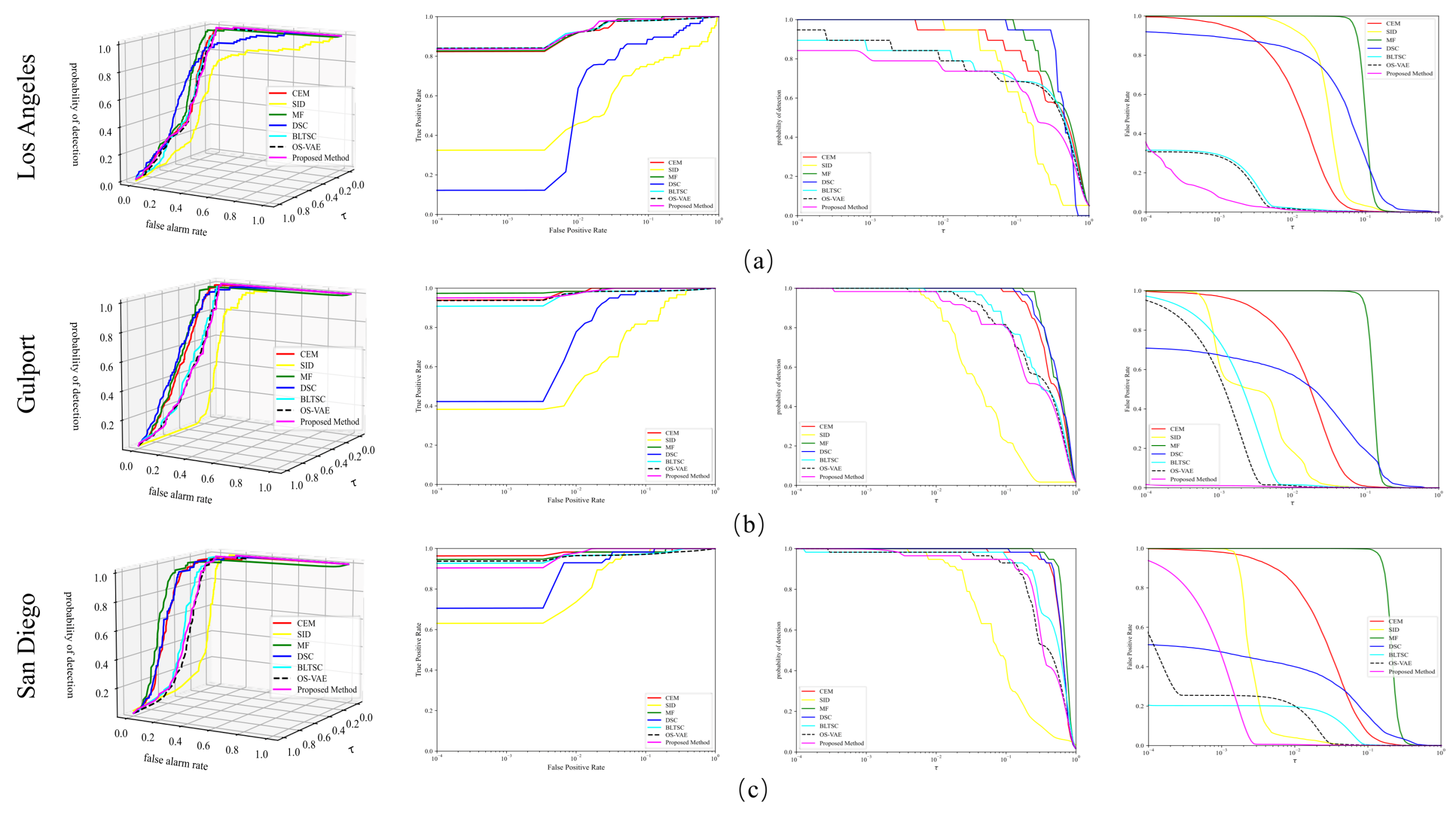 Applsci 15 04076 g005
