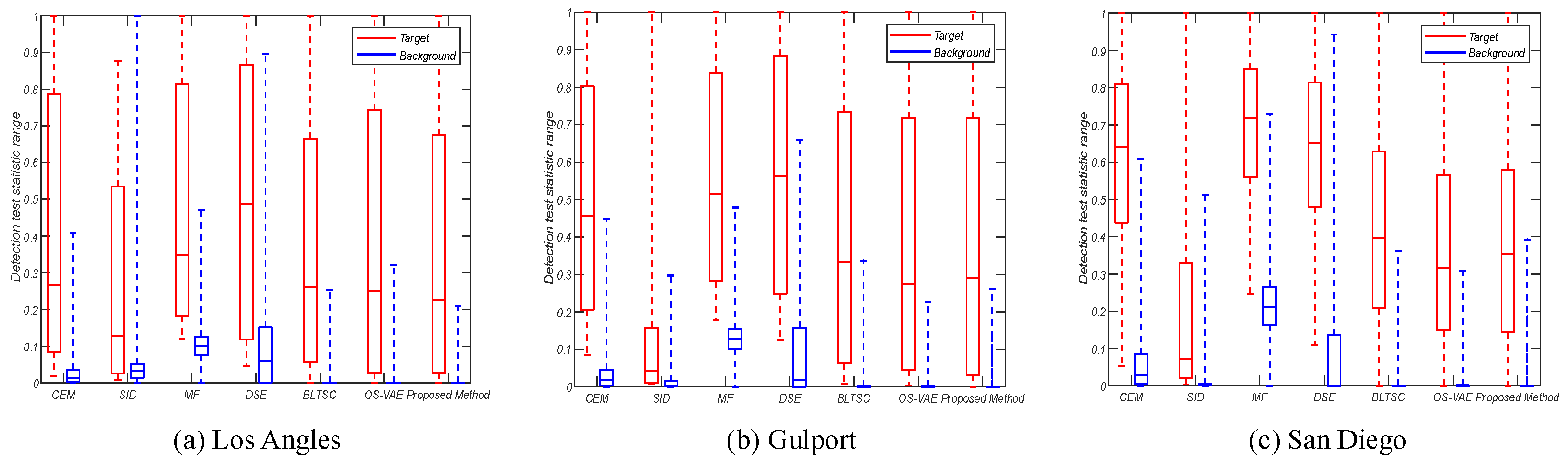 Applsci 15 04076 g006
