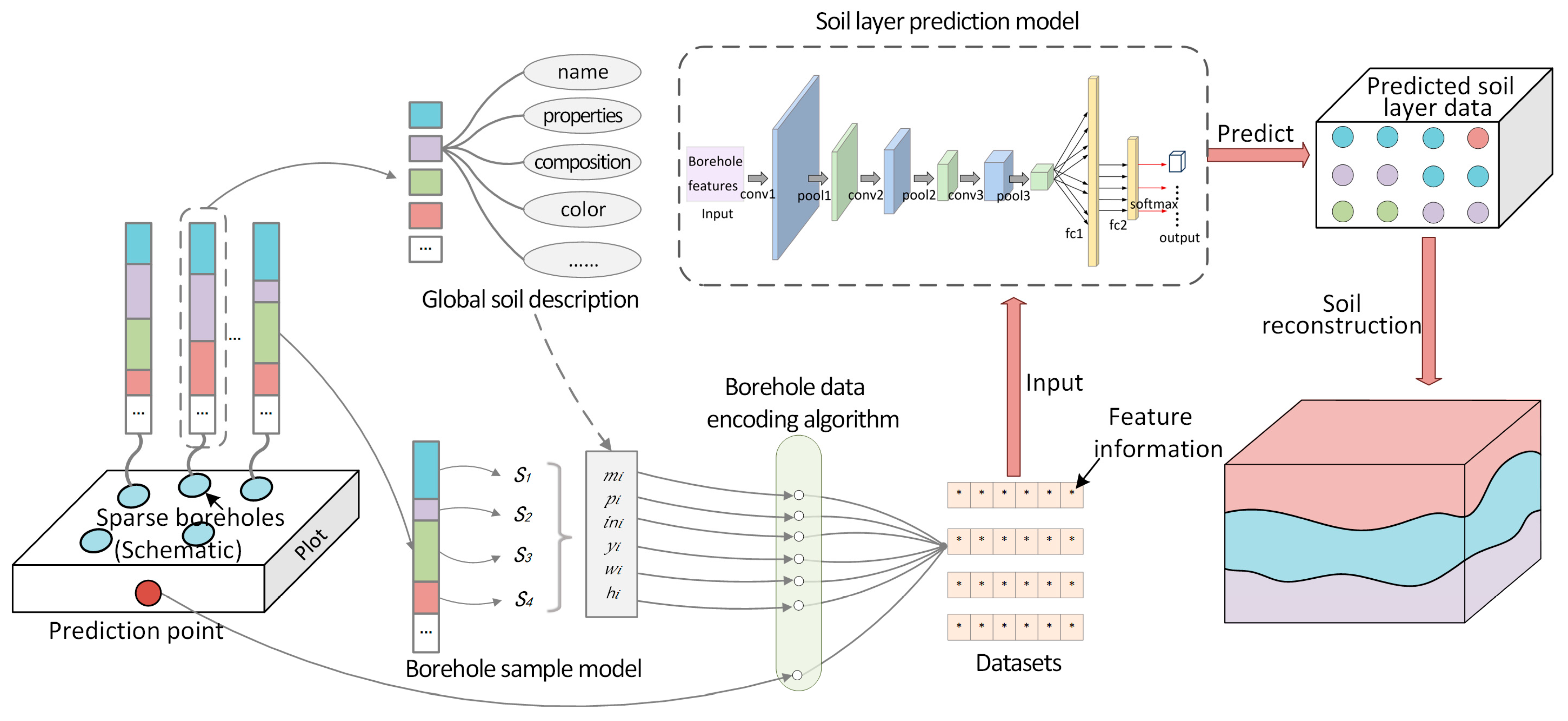 Applsci 15 04078 g001
