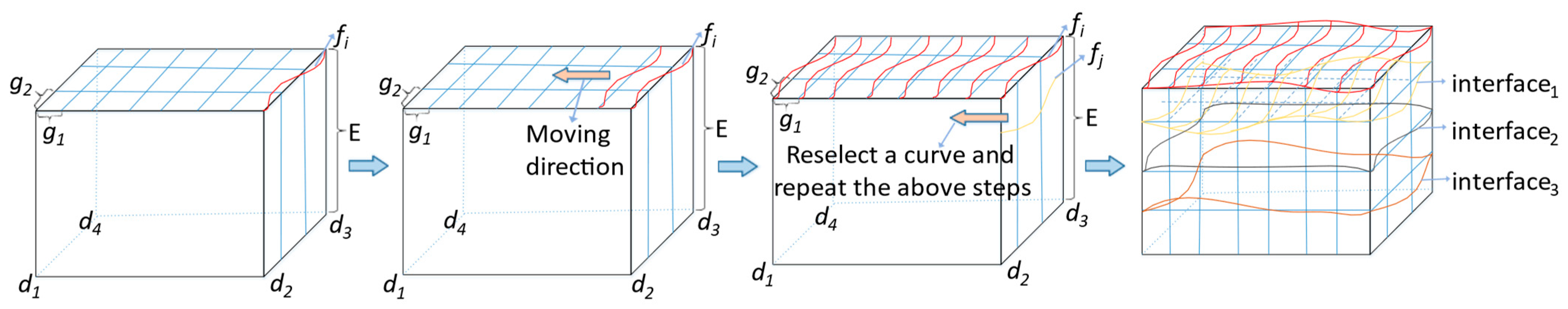 Applsci 15 04078 g006