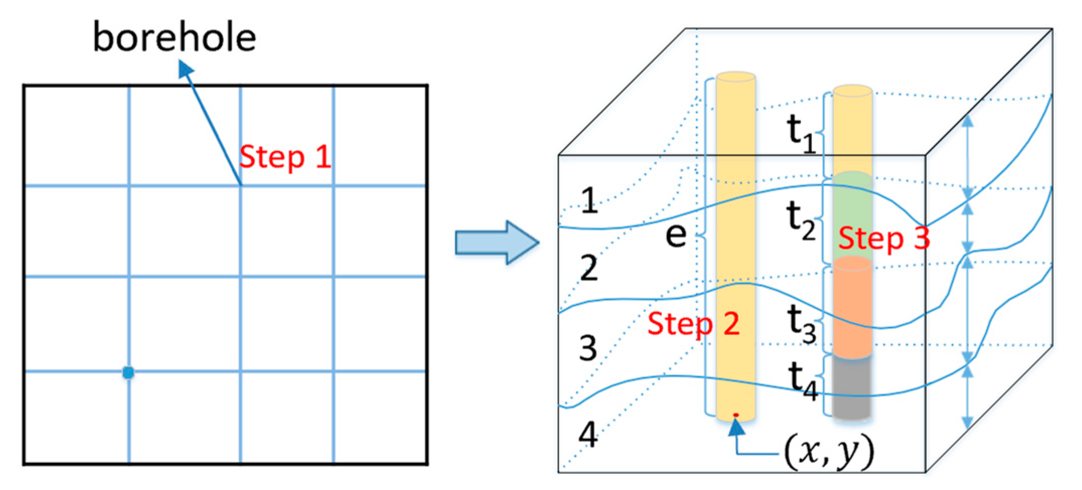 Applsci 15 04078 g007