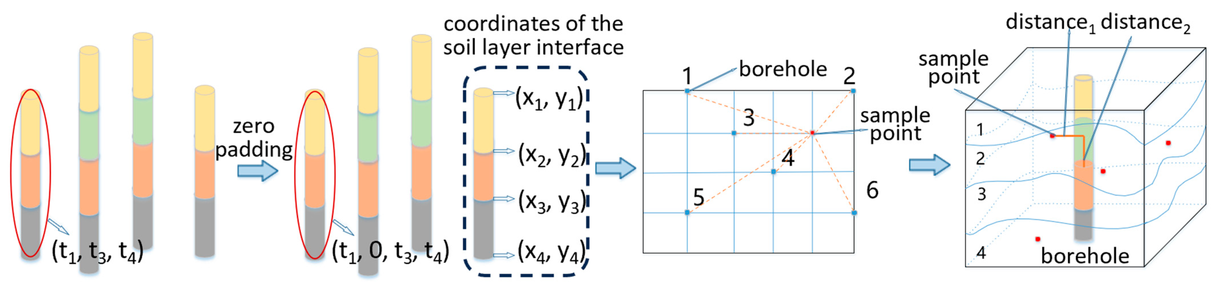 Applsci 15 04078 g008