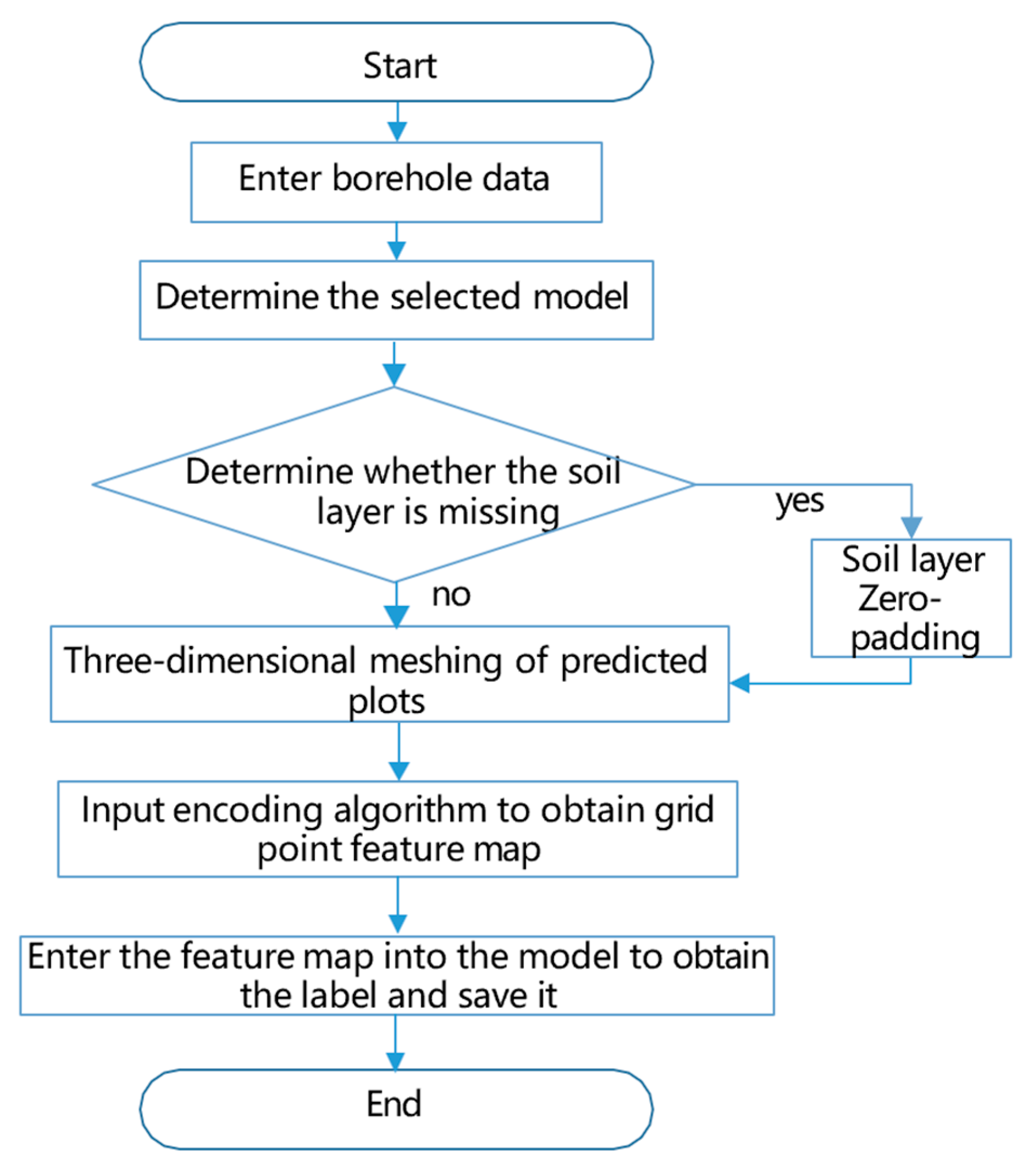 Applsci 15 04078 g010
