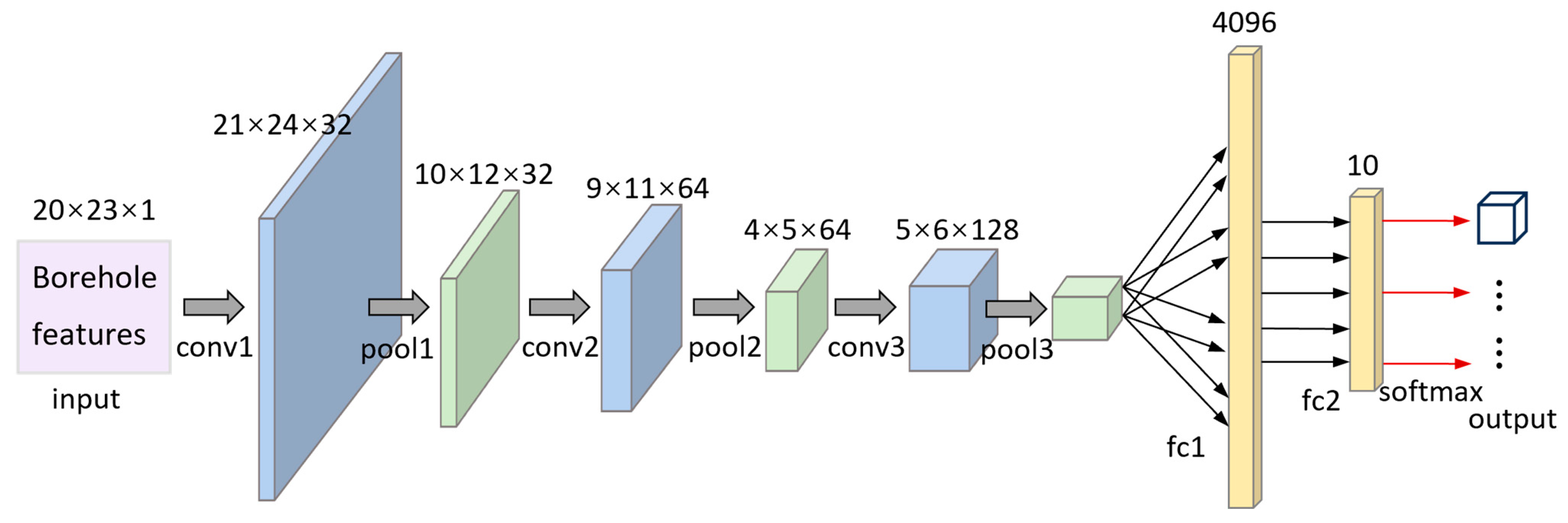 Applsci 15 04078 g011