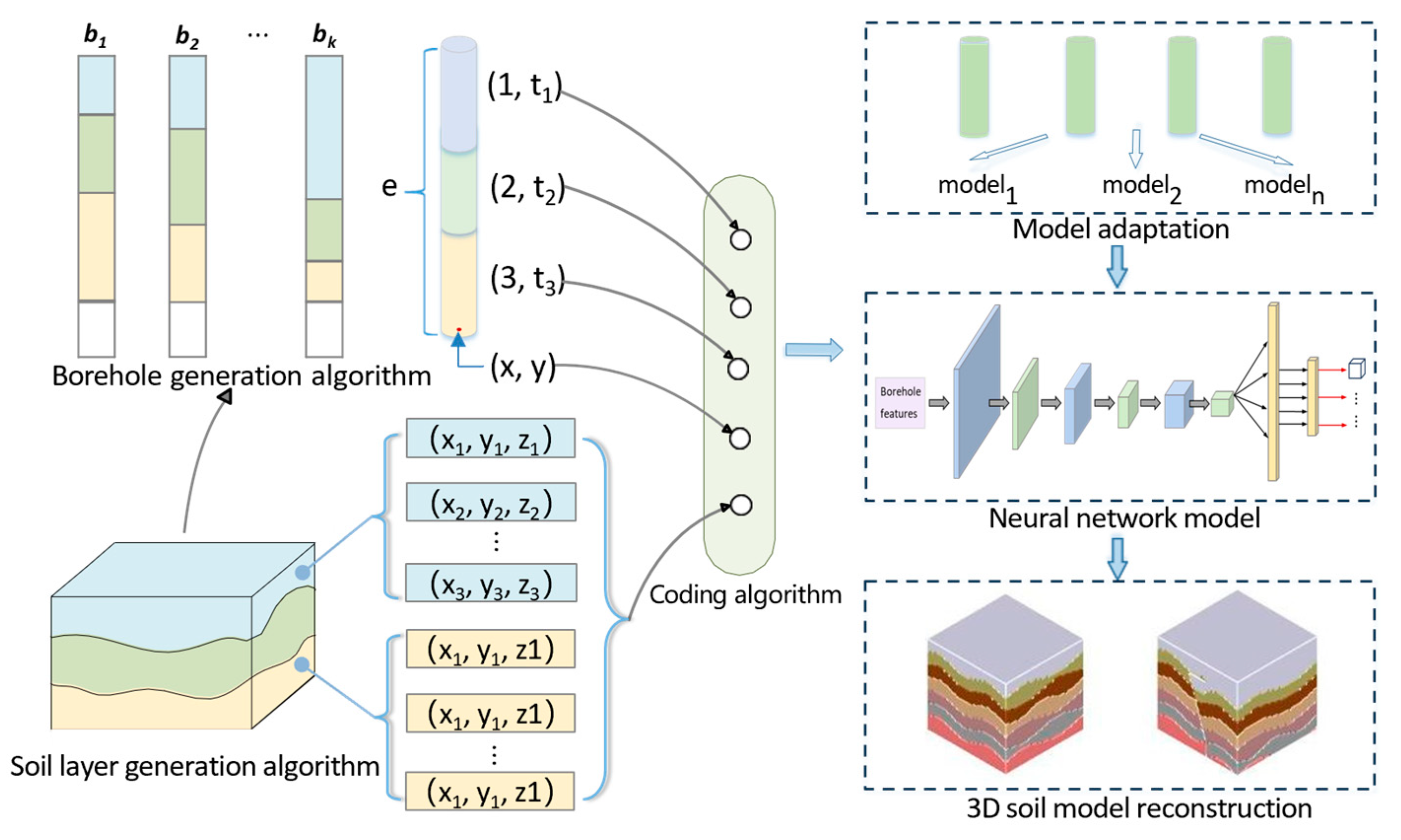 Applsci 15 04078 g012