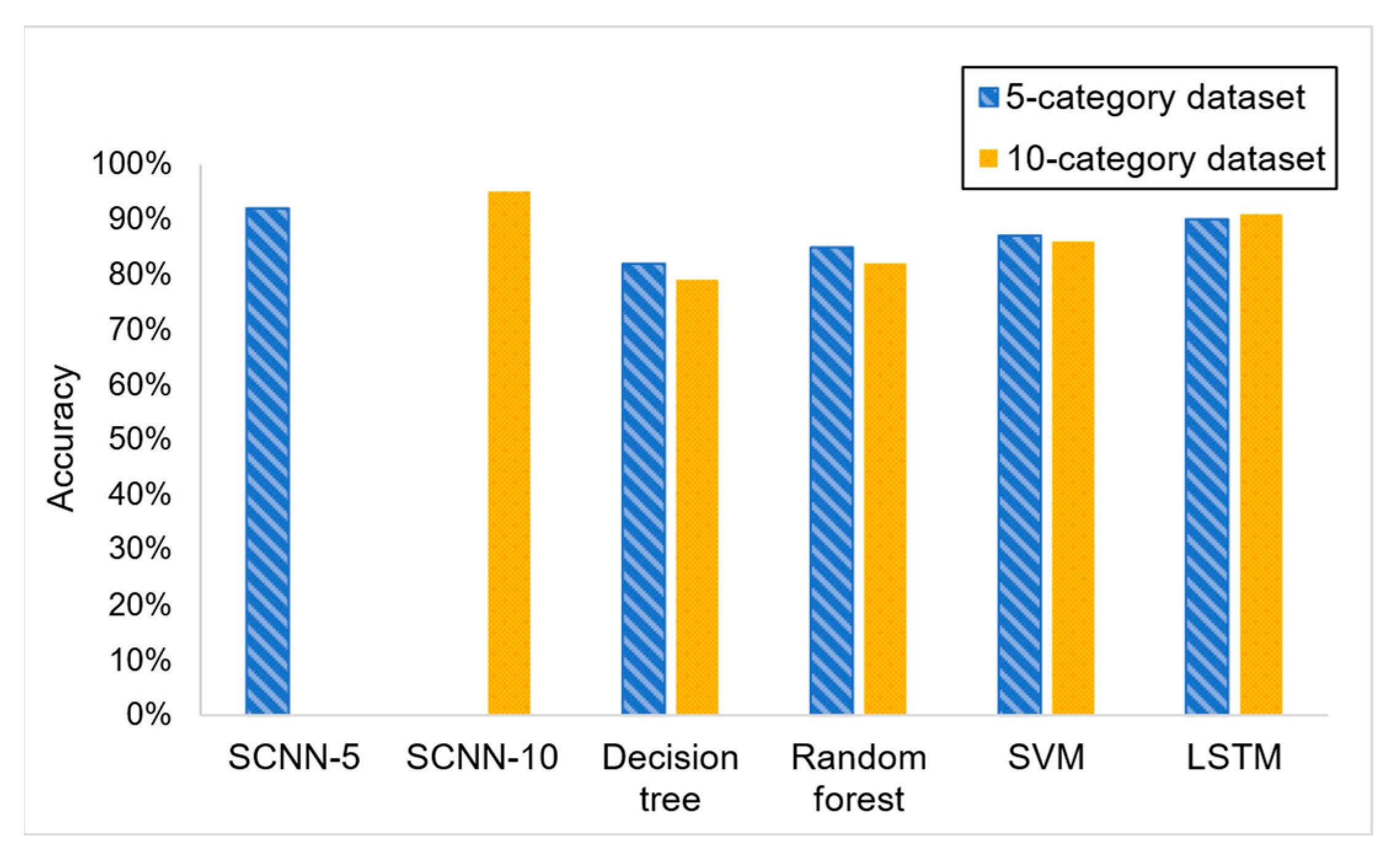 Applsci 15 04078 g020